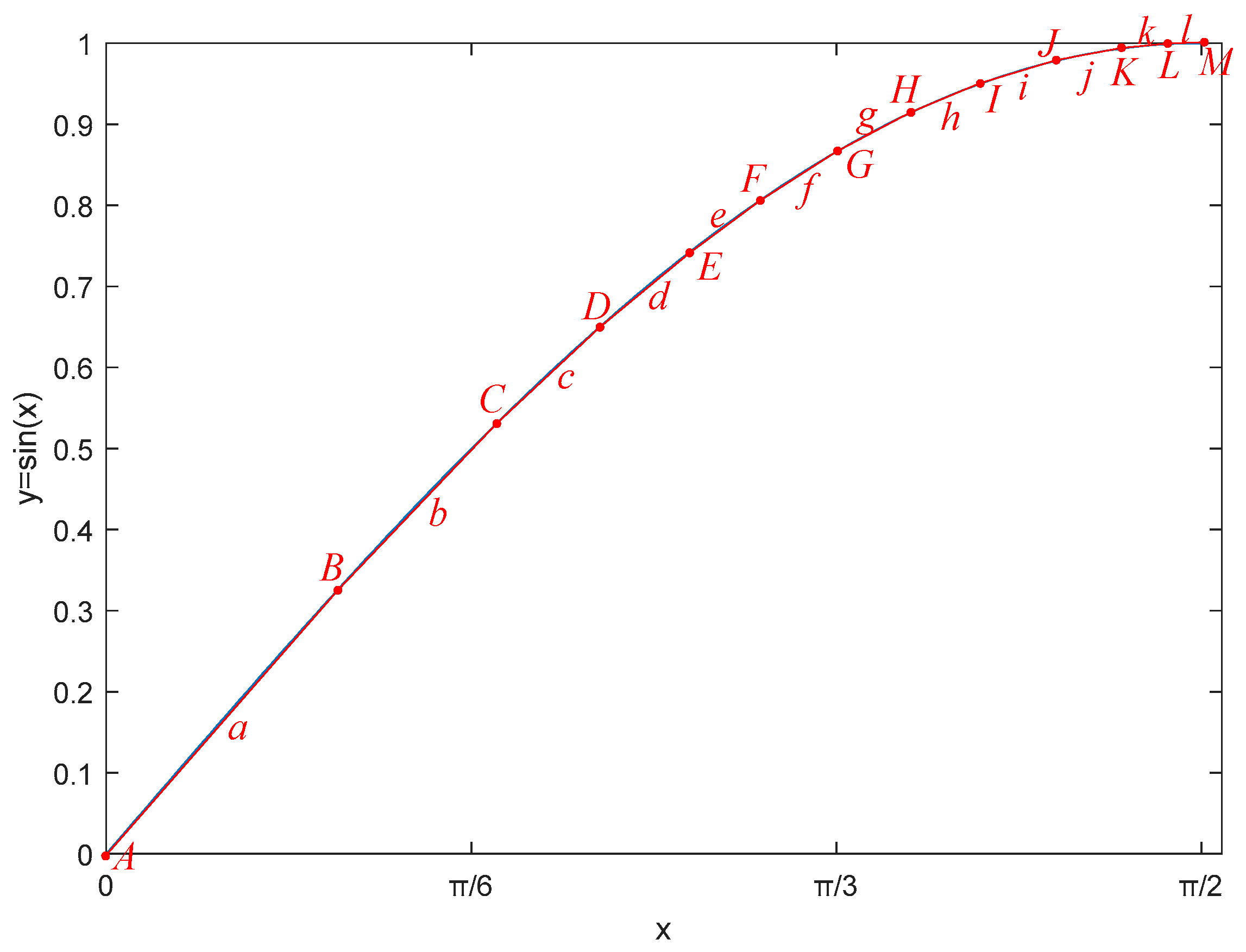 Aerospace 11 00659 g004