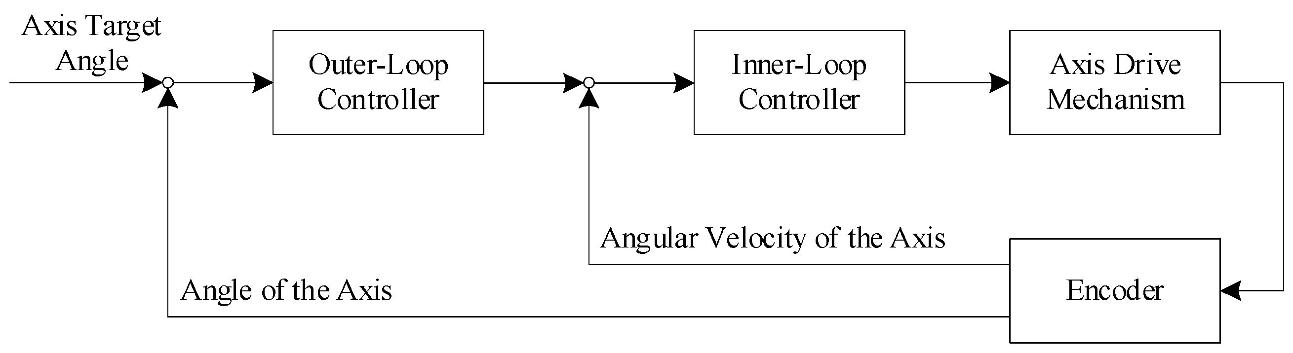 Aerospace 11 00659 g005