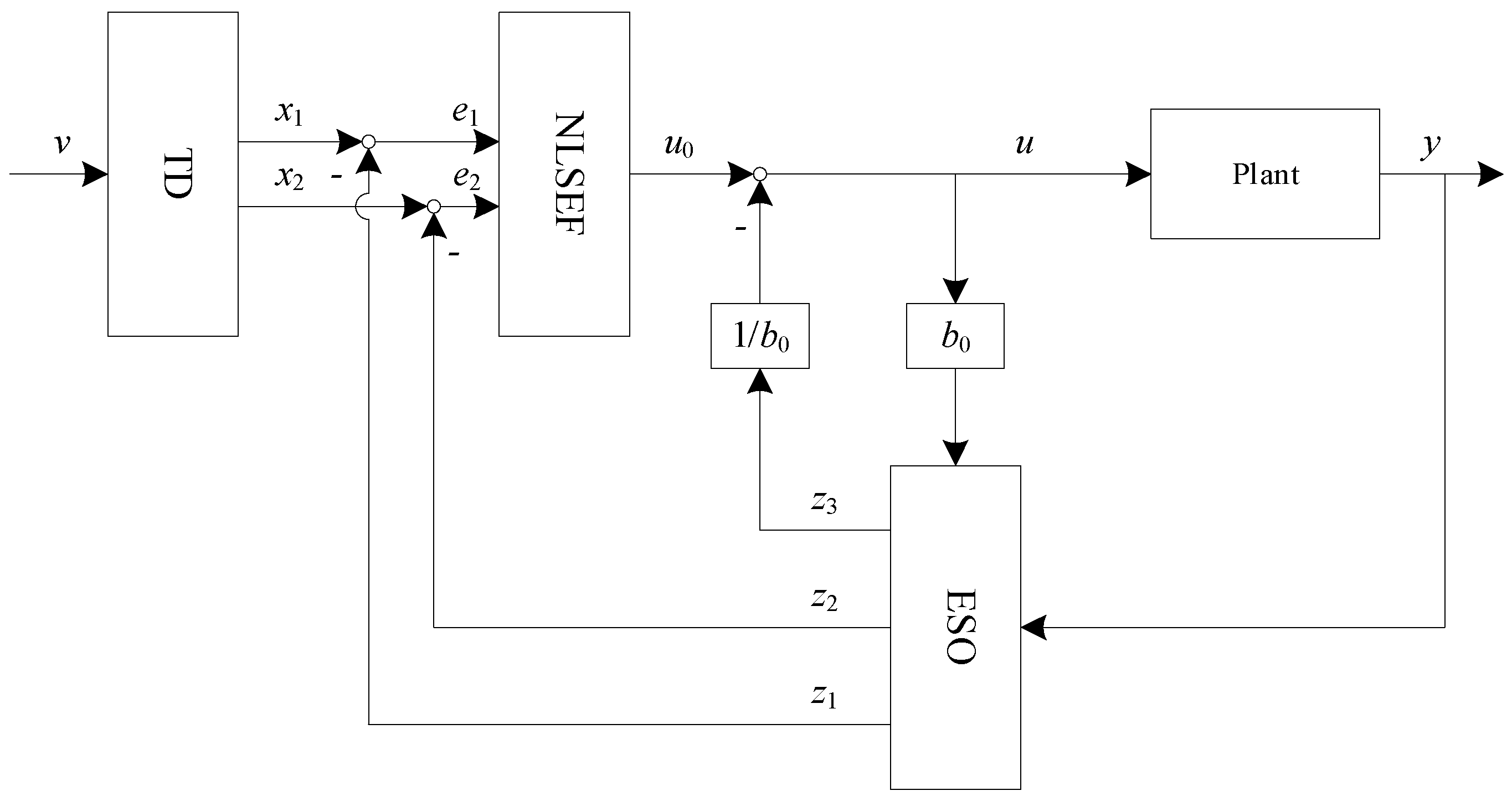 Aerospace 11 00659 g007