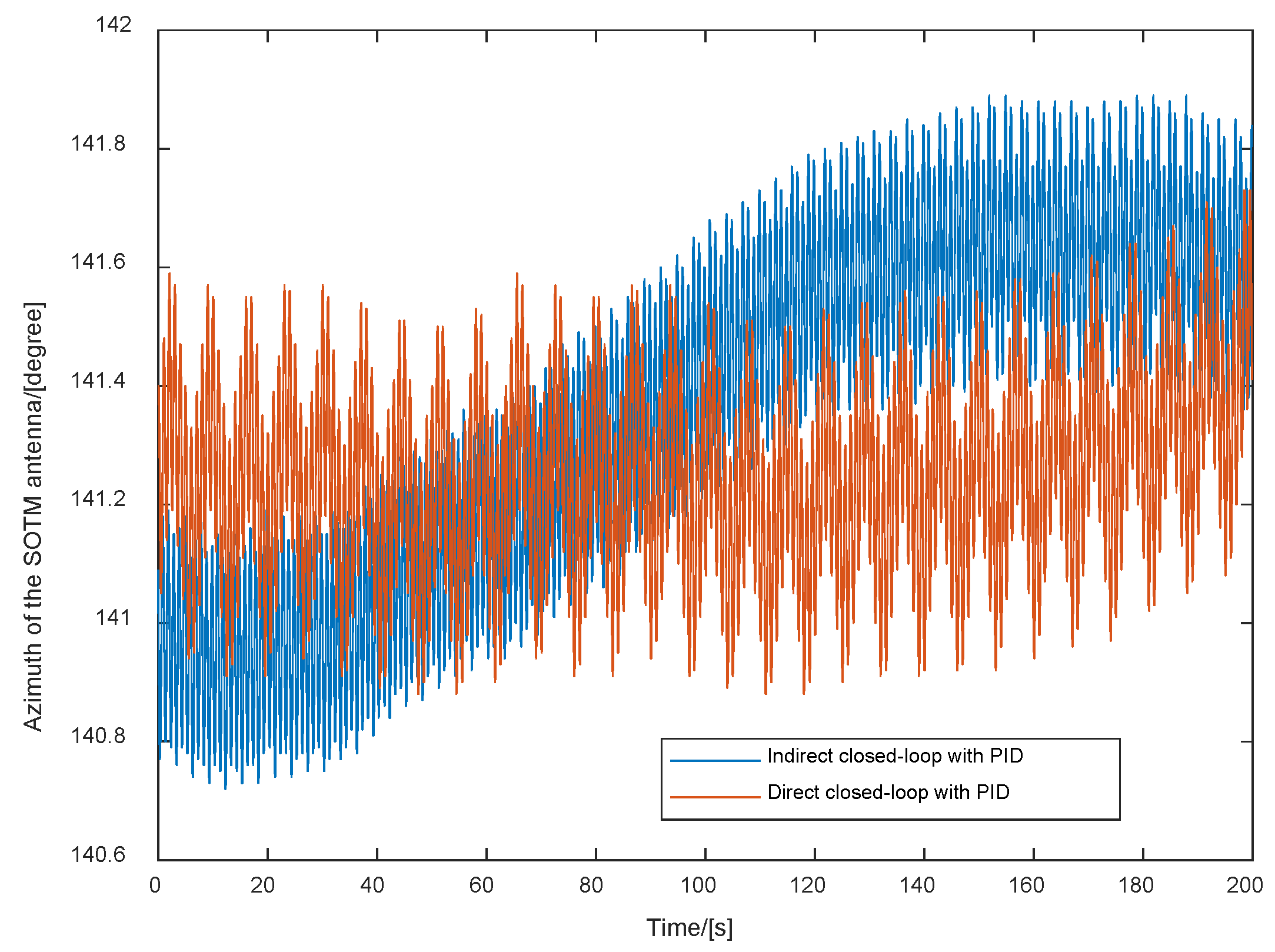 Aerospace 11 00659 g010