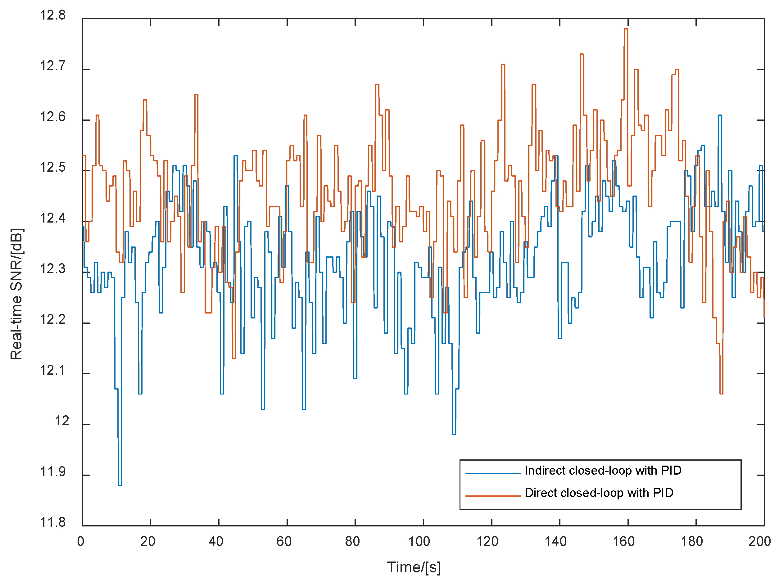 Aerospace 11 00659 g013