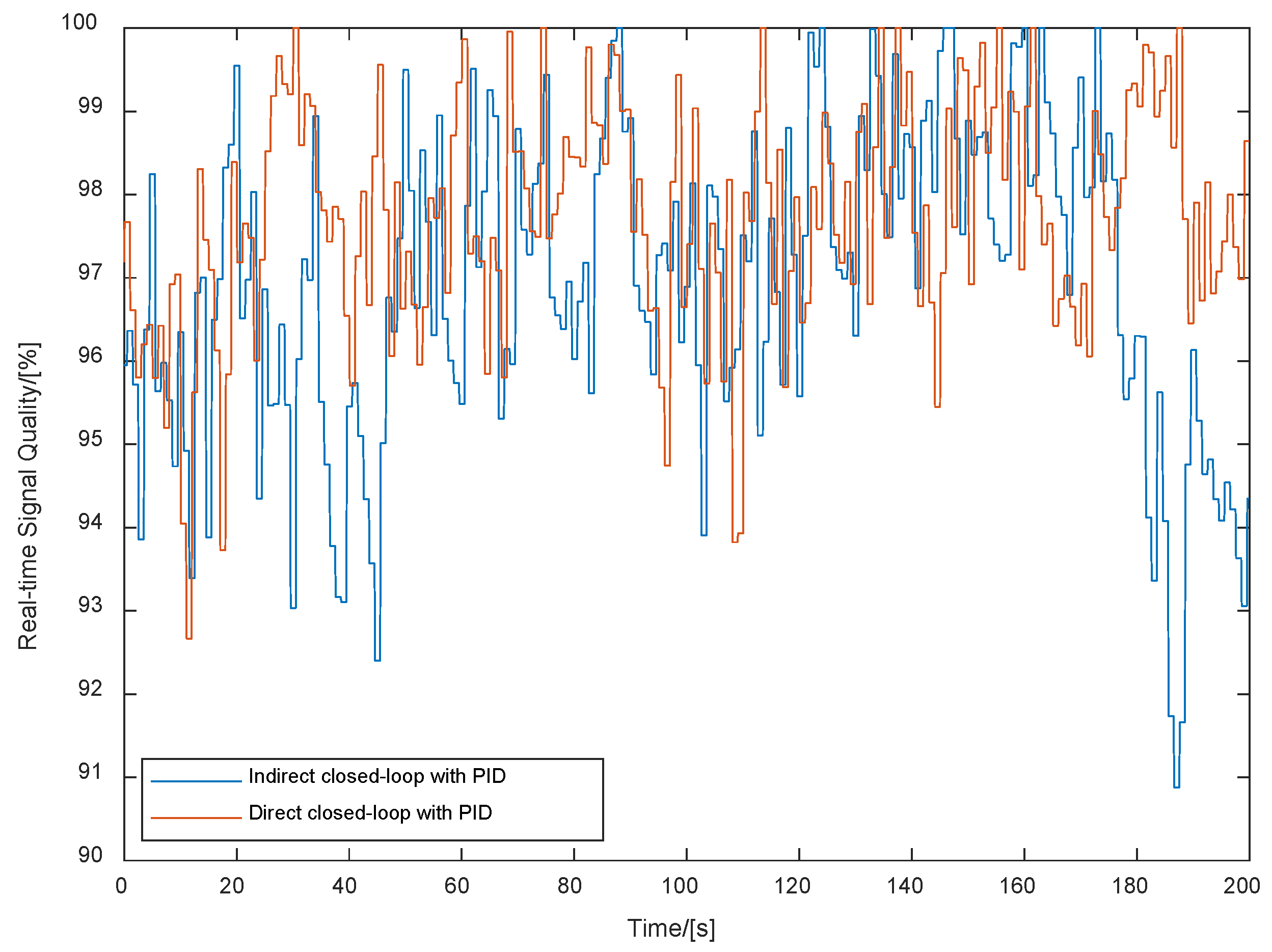 Aerospace 11 00659 g014