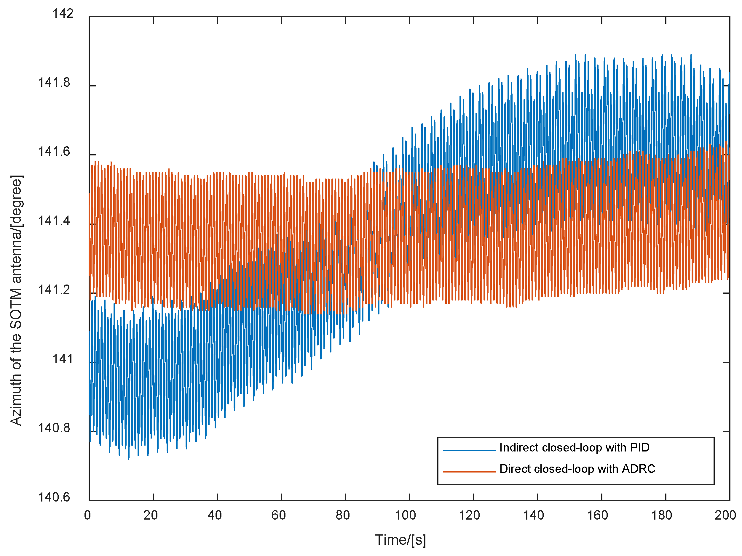 Aerospace 11 00659 g015