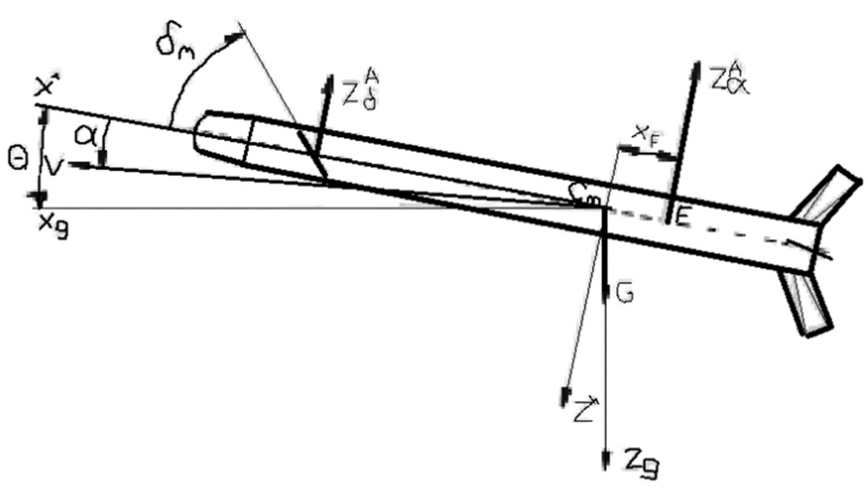 Aerospace 11 00660 g002 Aerospace 11 00660 g002