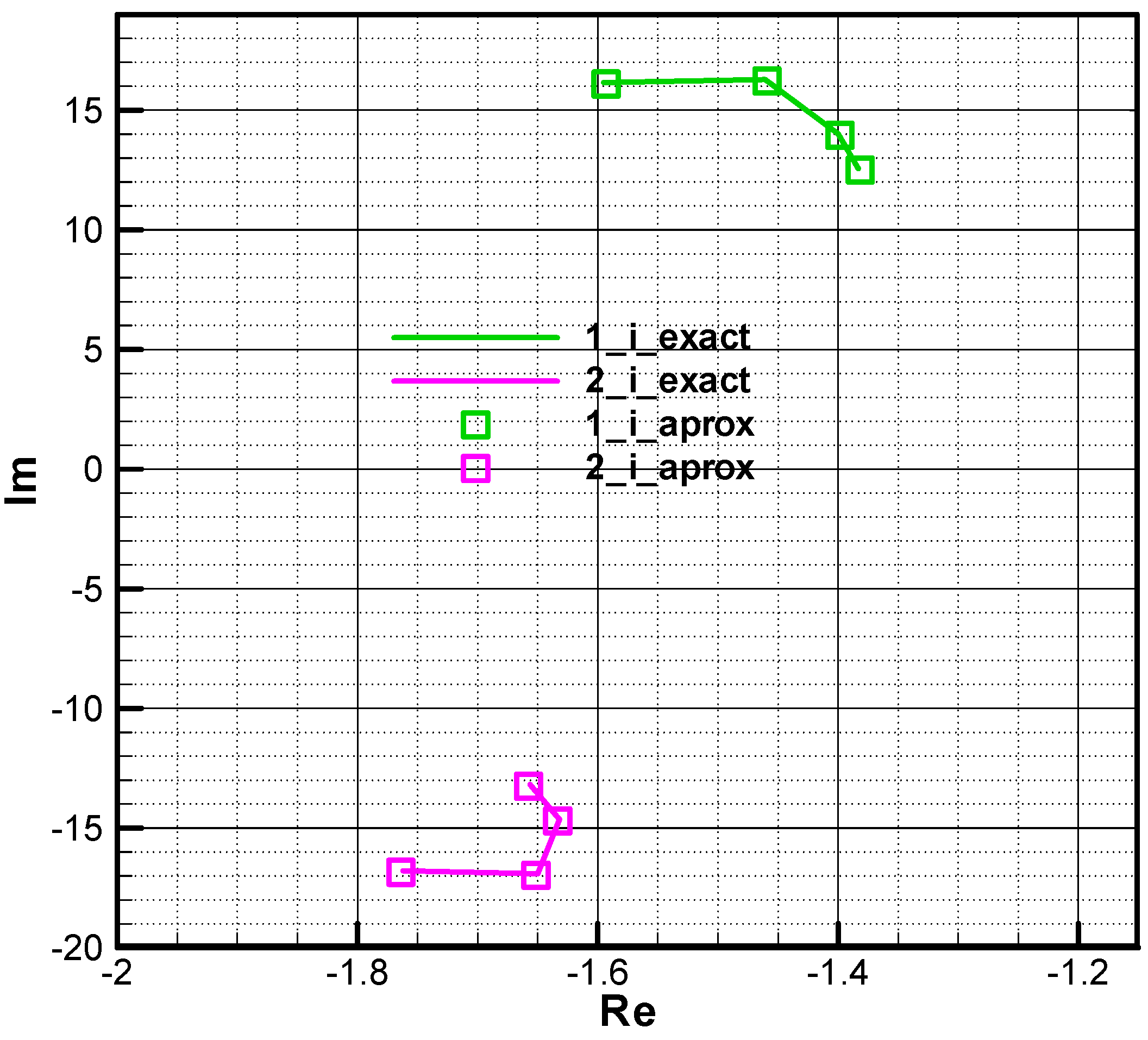 Aerospace 11 00660 g003 Aerospace 11 00660 g003