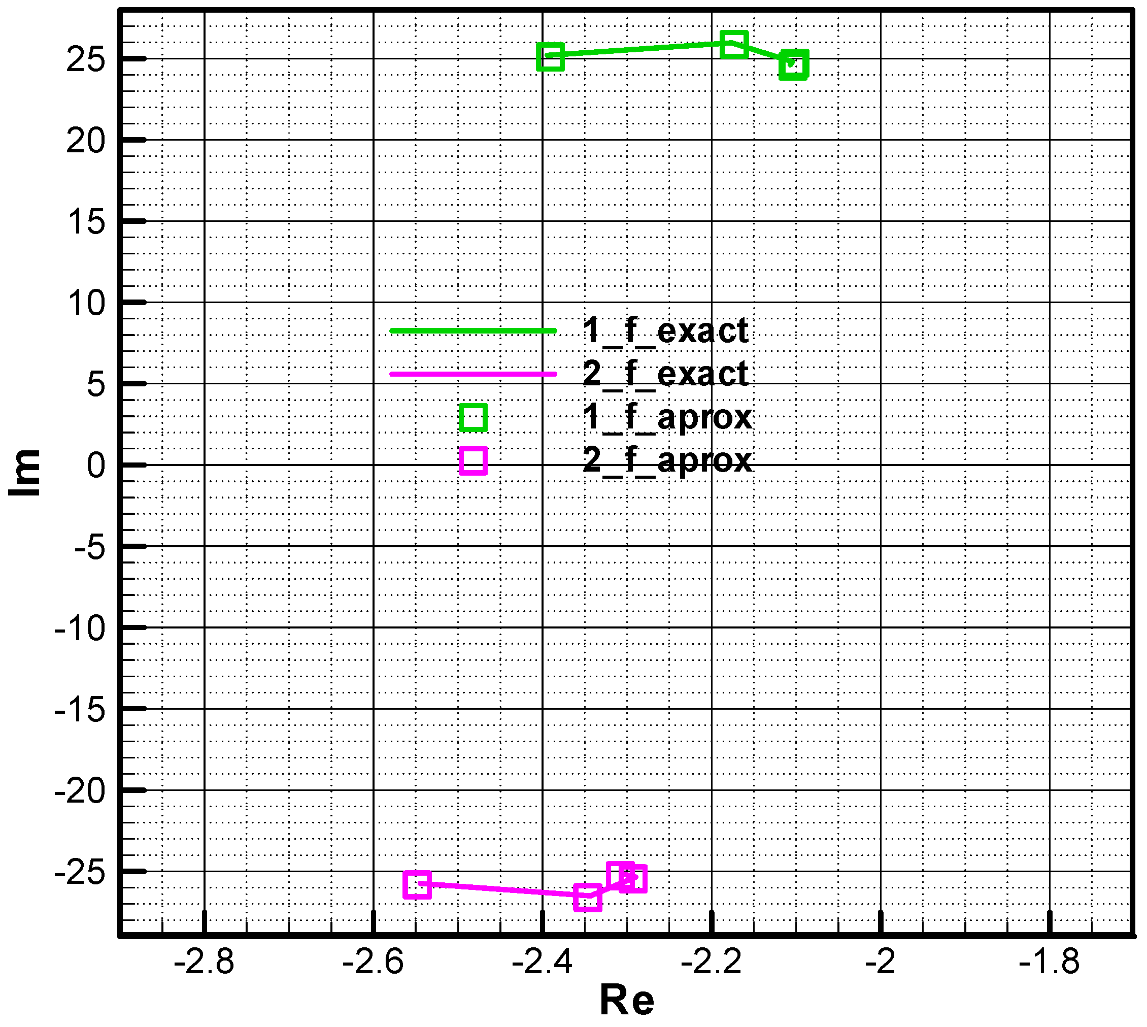 Aerospace 11 00660 g004 Aerospace 11 00660 g004