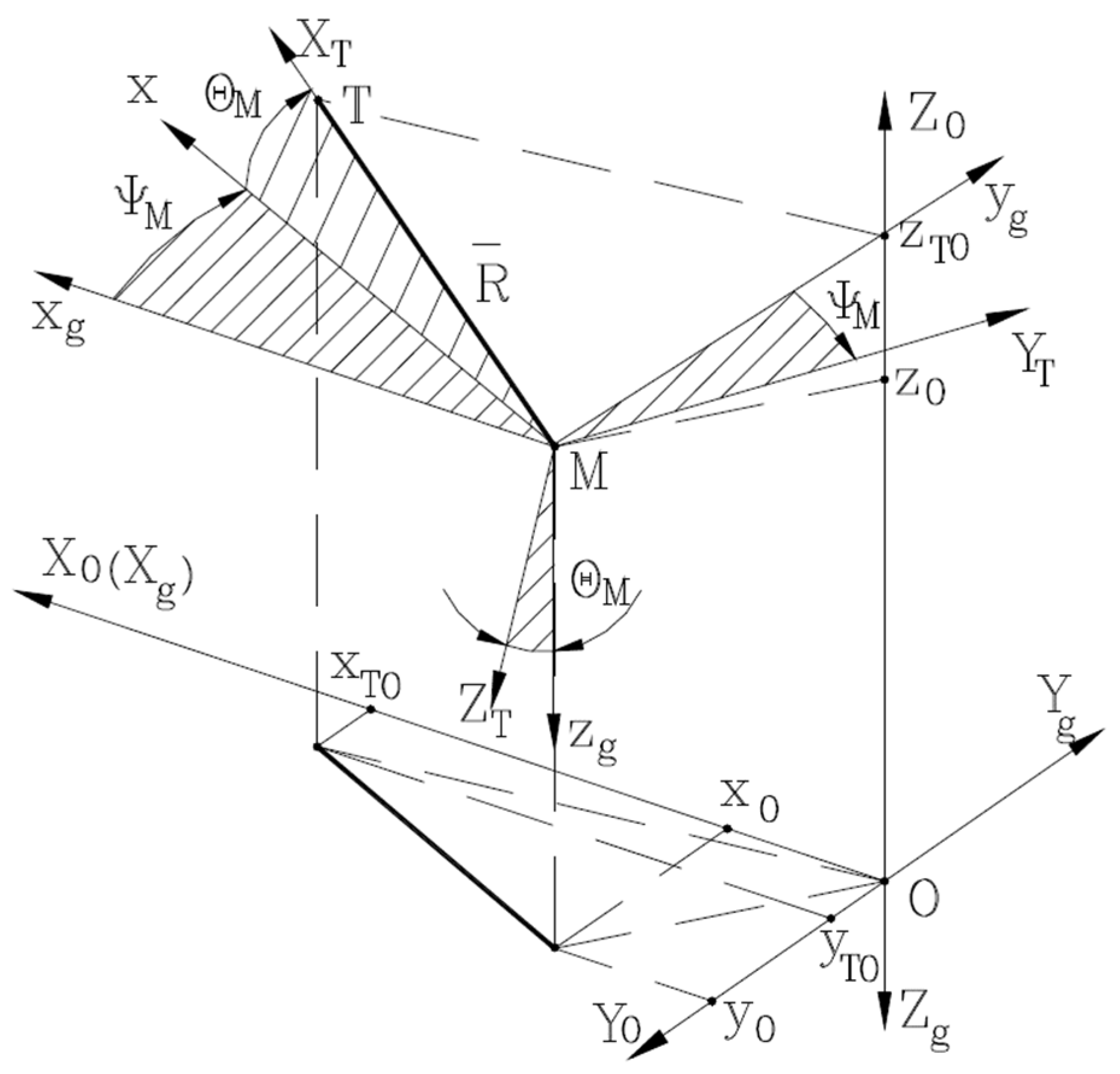 Aerospace 11 00660 g006 Aerospace 11 00660 g006