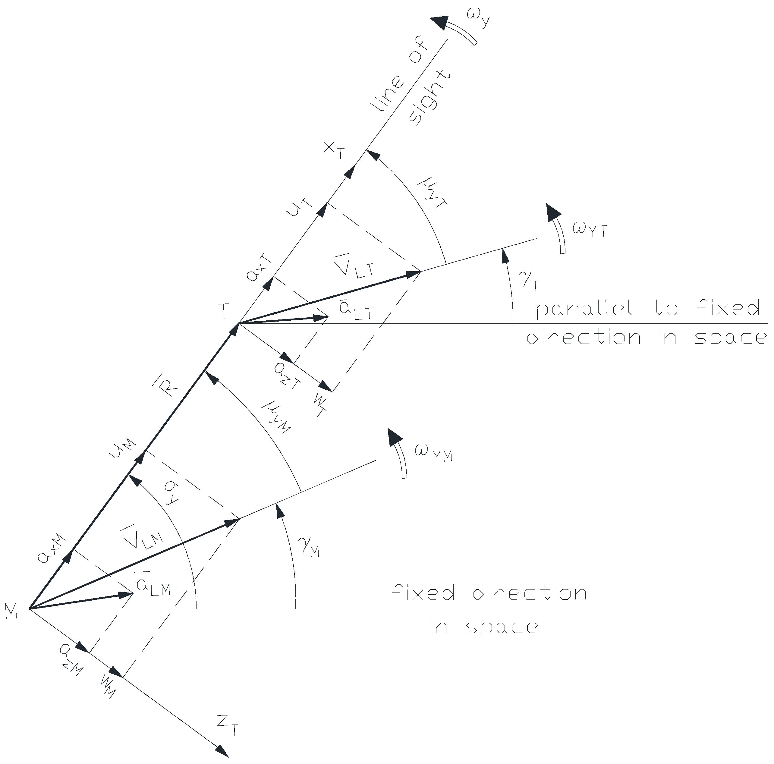 Aerospace 11 00660 g009 Aerospace 11 00660 g009