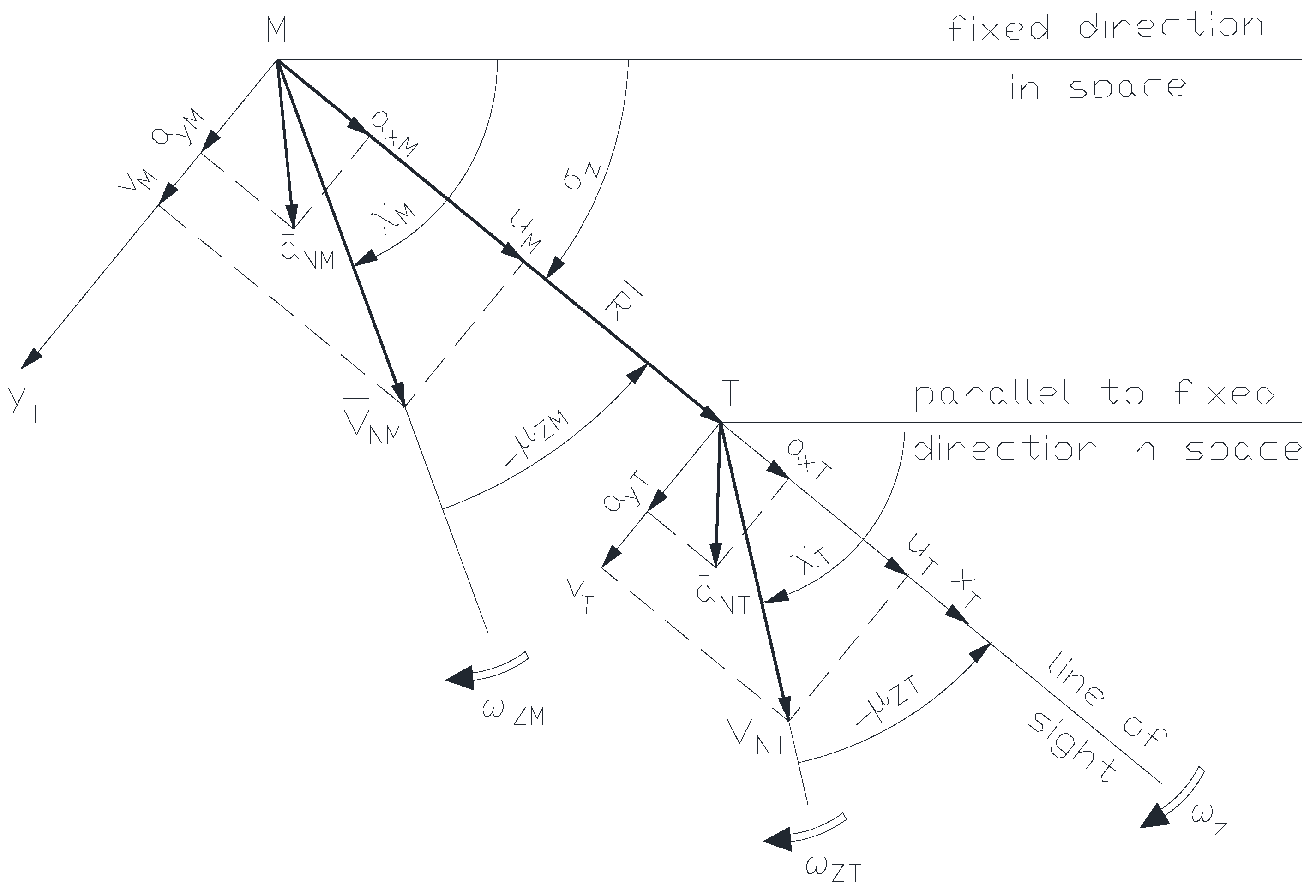 Aerospace 11 00660 g010 Aerospace 11 00660 g010