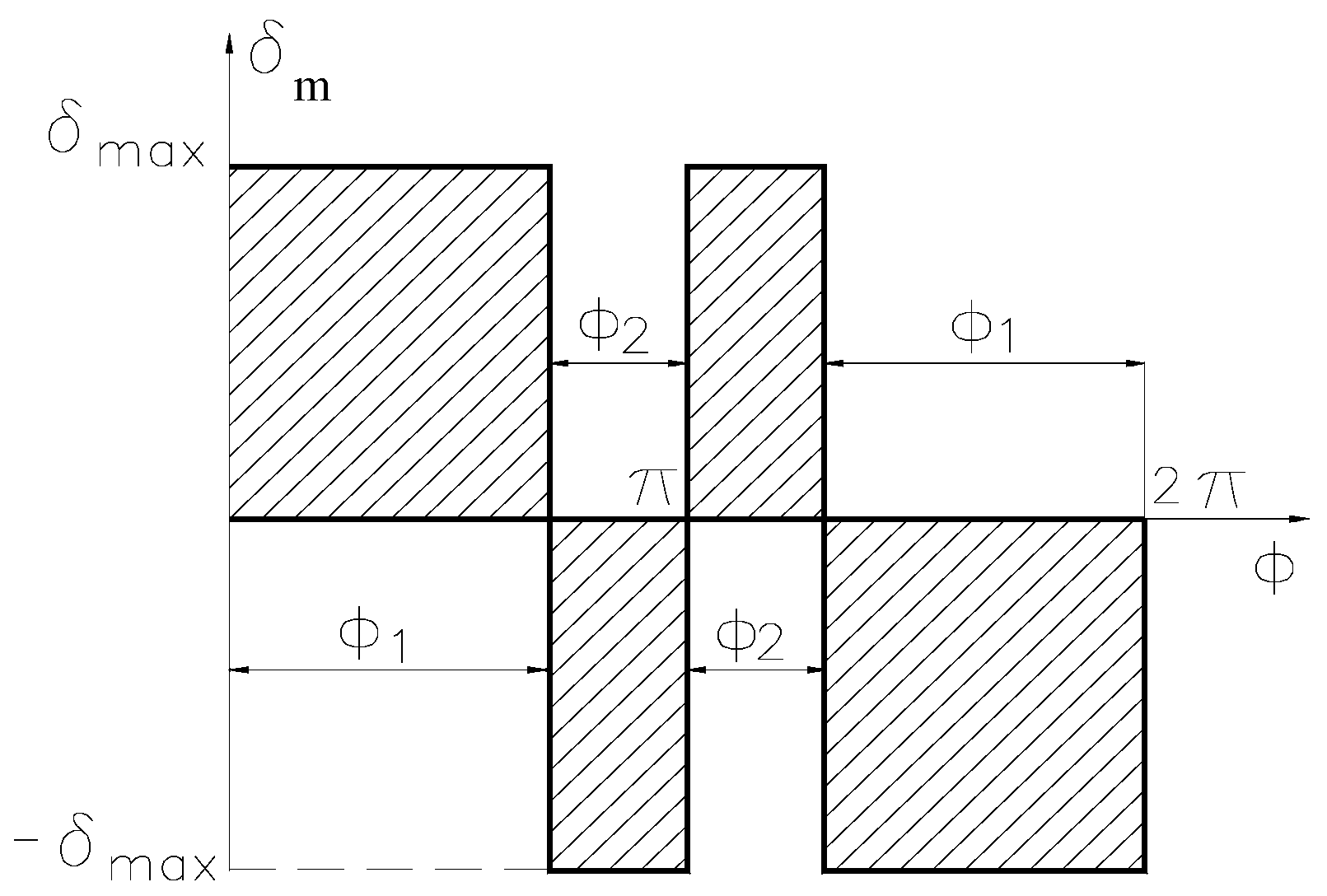 Aerospace 11 00660 g012 Aerospace 11 00660 g012