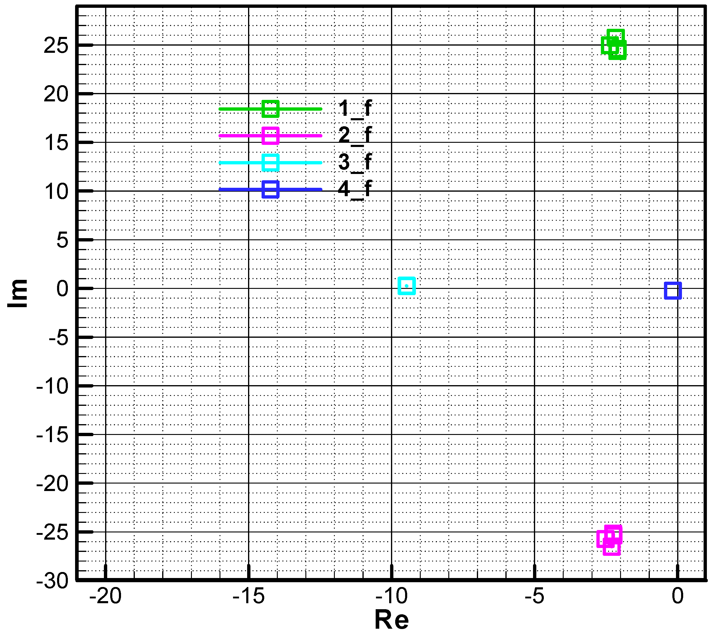 Aerospace 11 00660 g021 Aerospace 11 00660 g021
