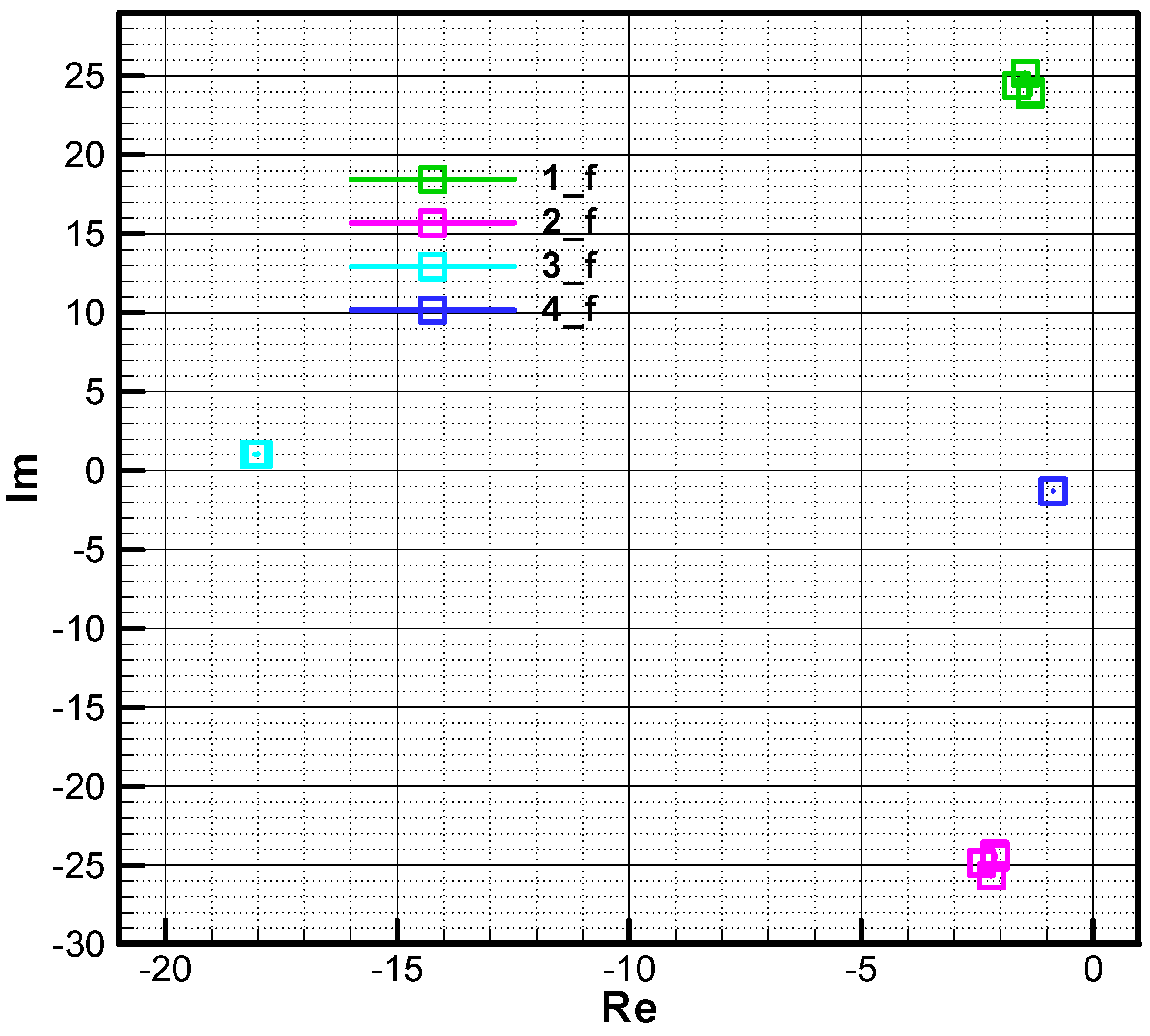 Aerospace 11 00660 g025 Aerospace 11 00660 g025