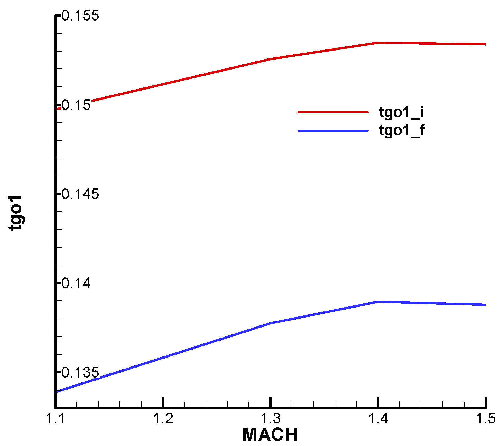 Aerospace 11 00660 g027 Aerospace 11 00660 g027