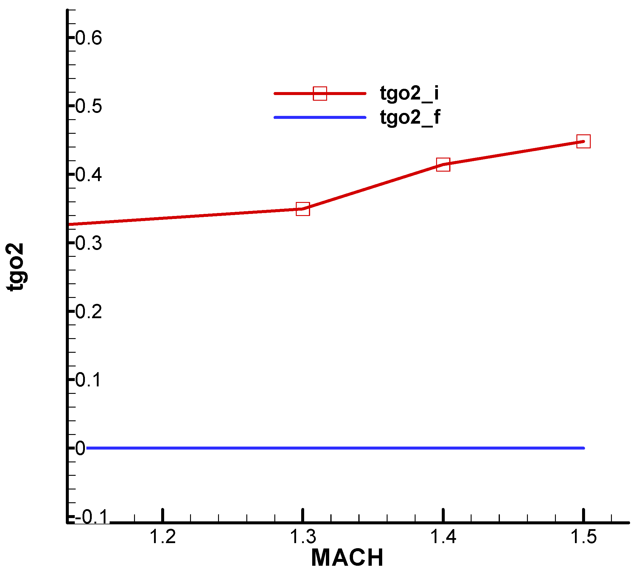 Aerospace 11 00660 g028 Aerospace 11 00660 g028