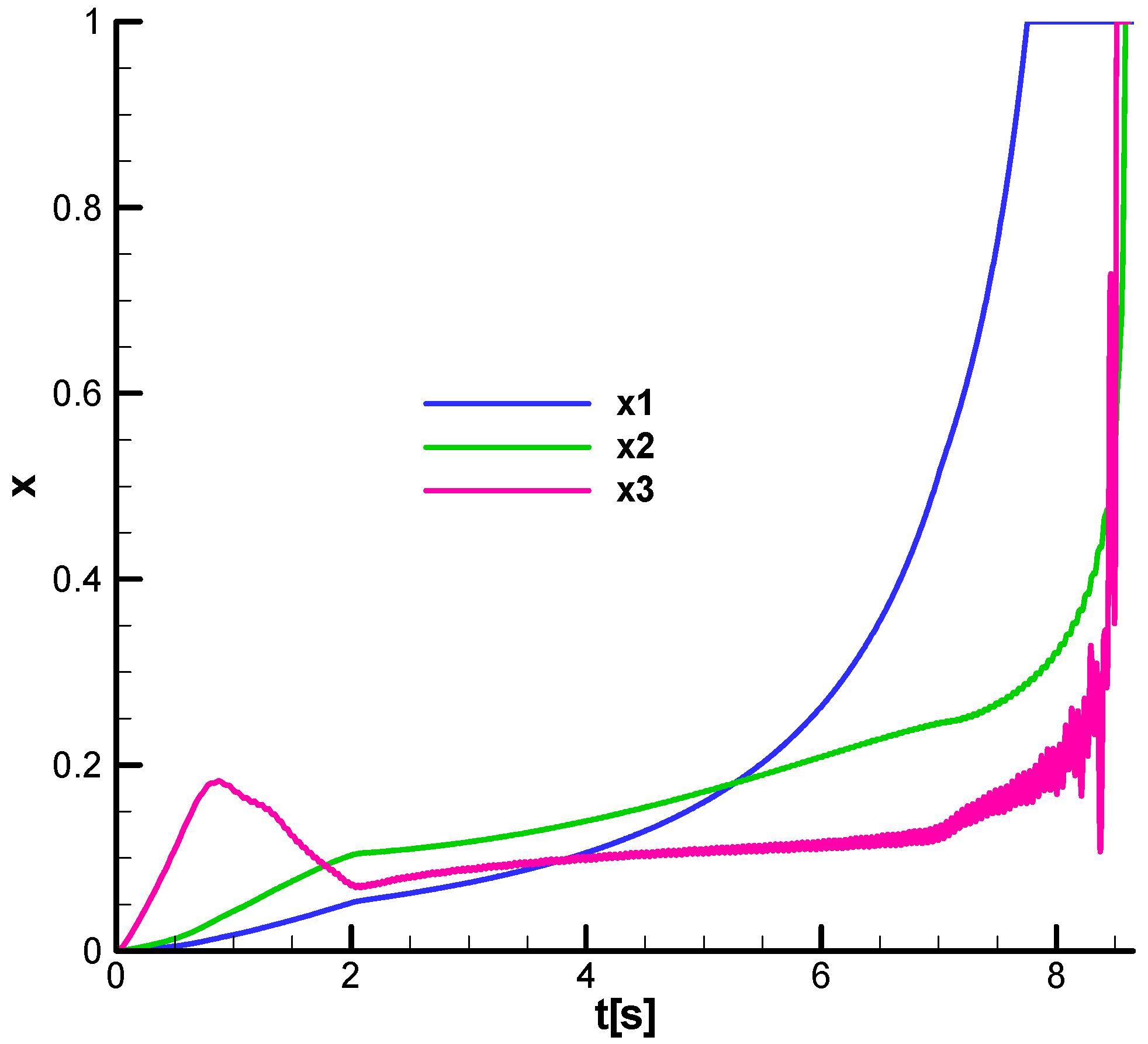 Aerospace 11 00660 g038 Aerospace 11 00660 g038