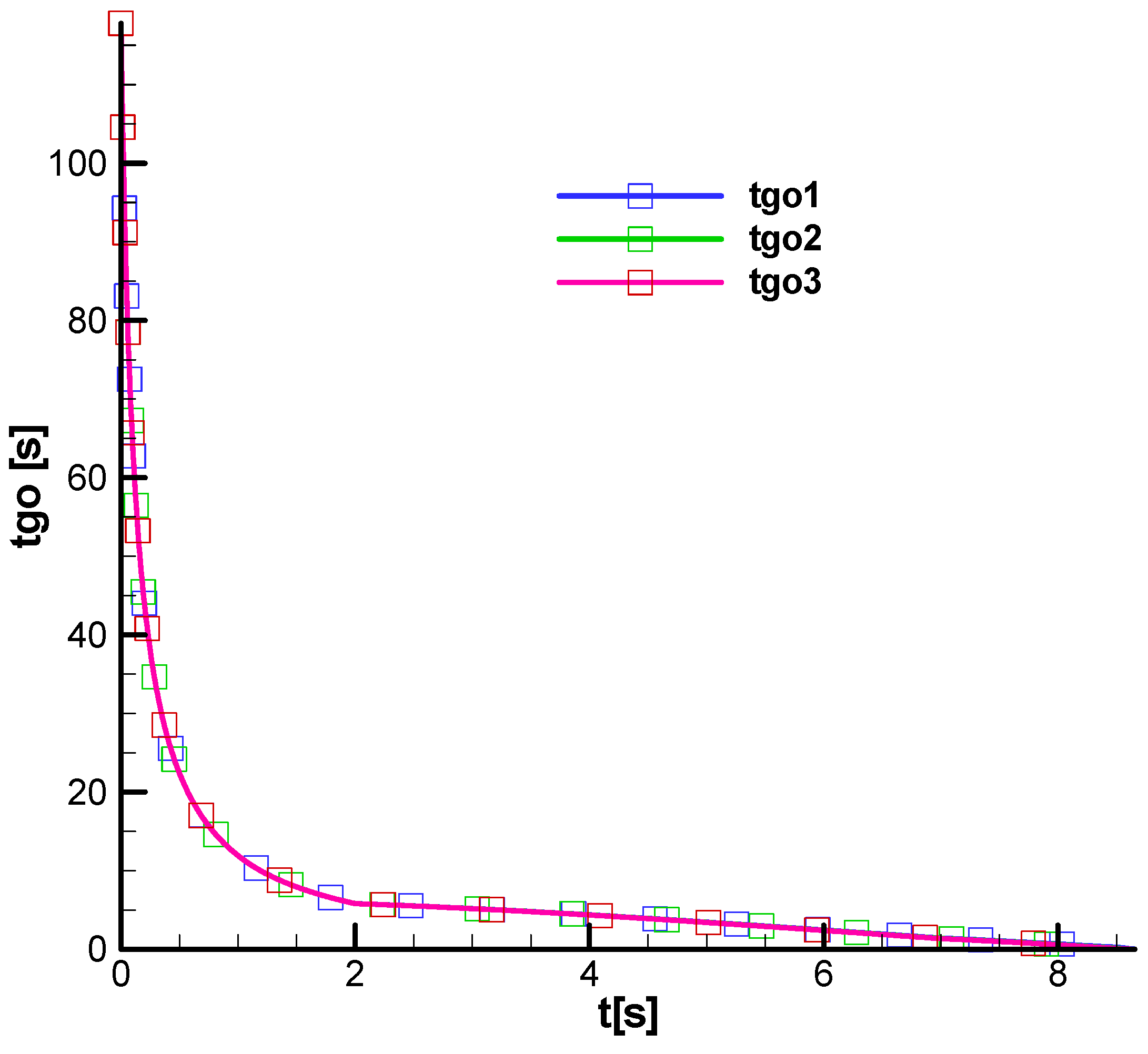 Aerospace 11 00660 g040 Aerospace 11 00660 g040