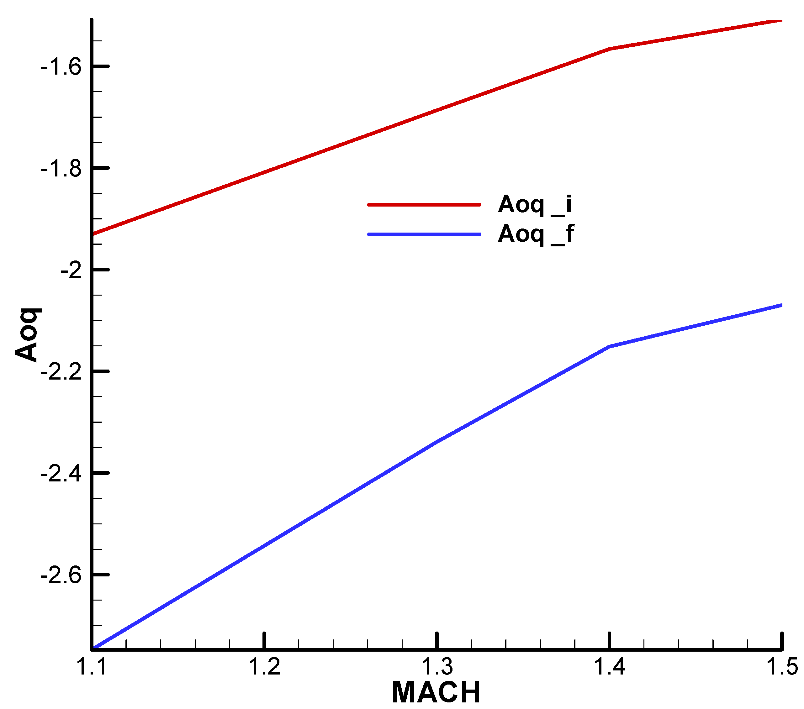 Aerospace 11 00660 g0a19 Aerospace 11 00660 g0a19