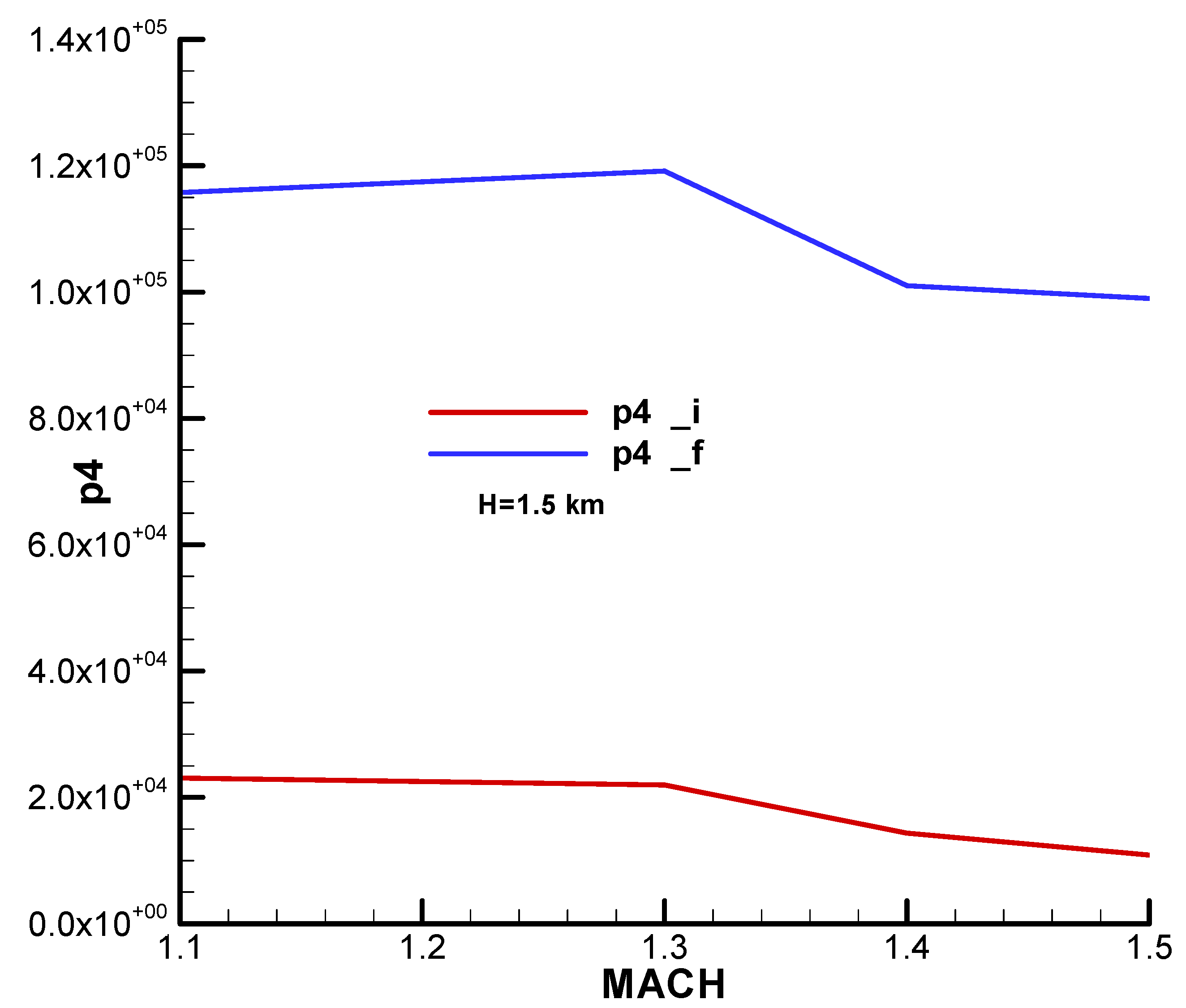 Aerospace 11 00660 g0a34 Aerospace 11 00660 g0a34
