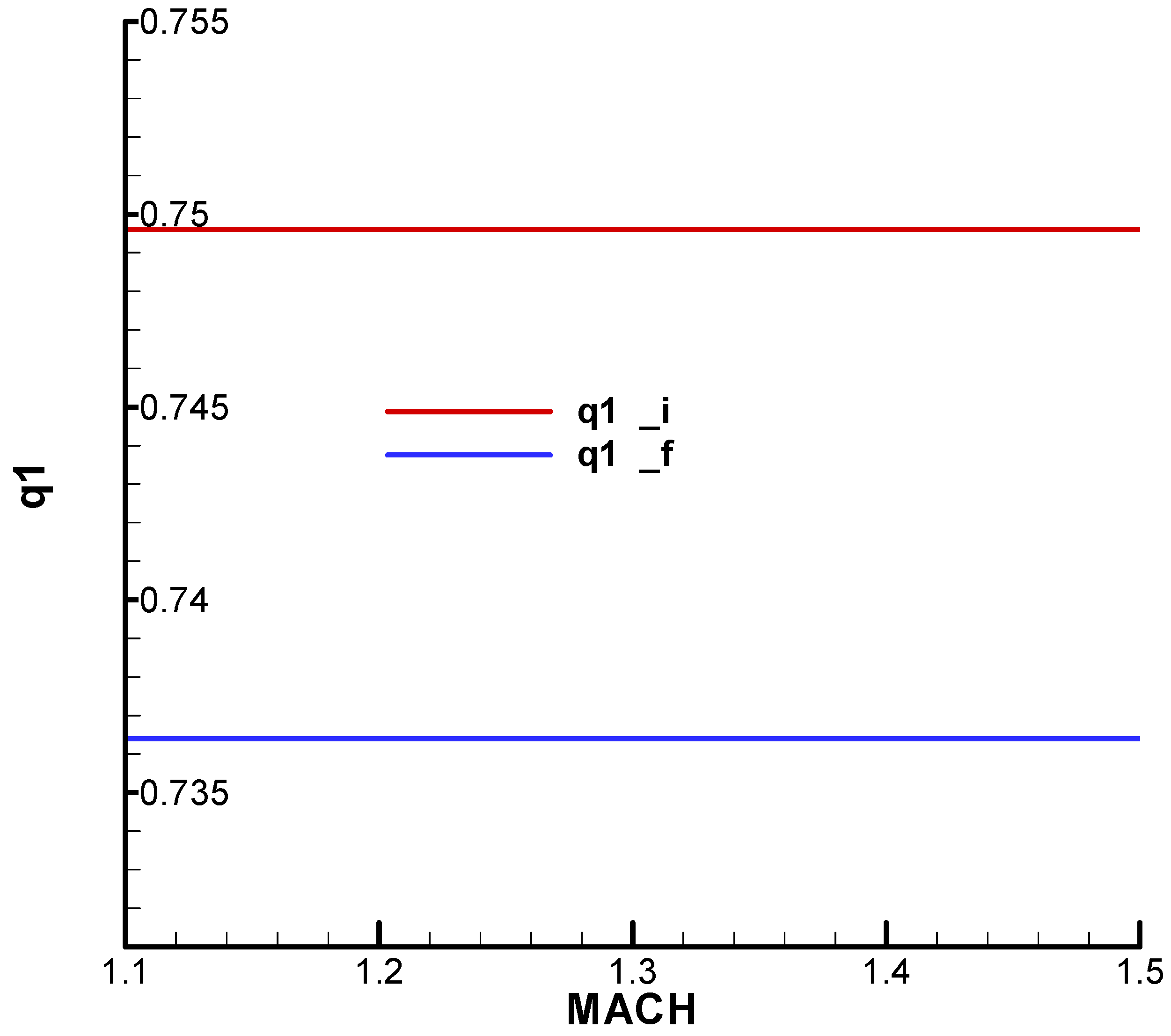 Aerospace 11 00660 g0a35 Aerospace 11 00660 g0a35