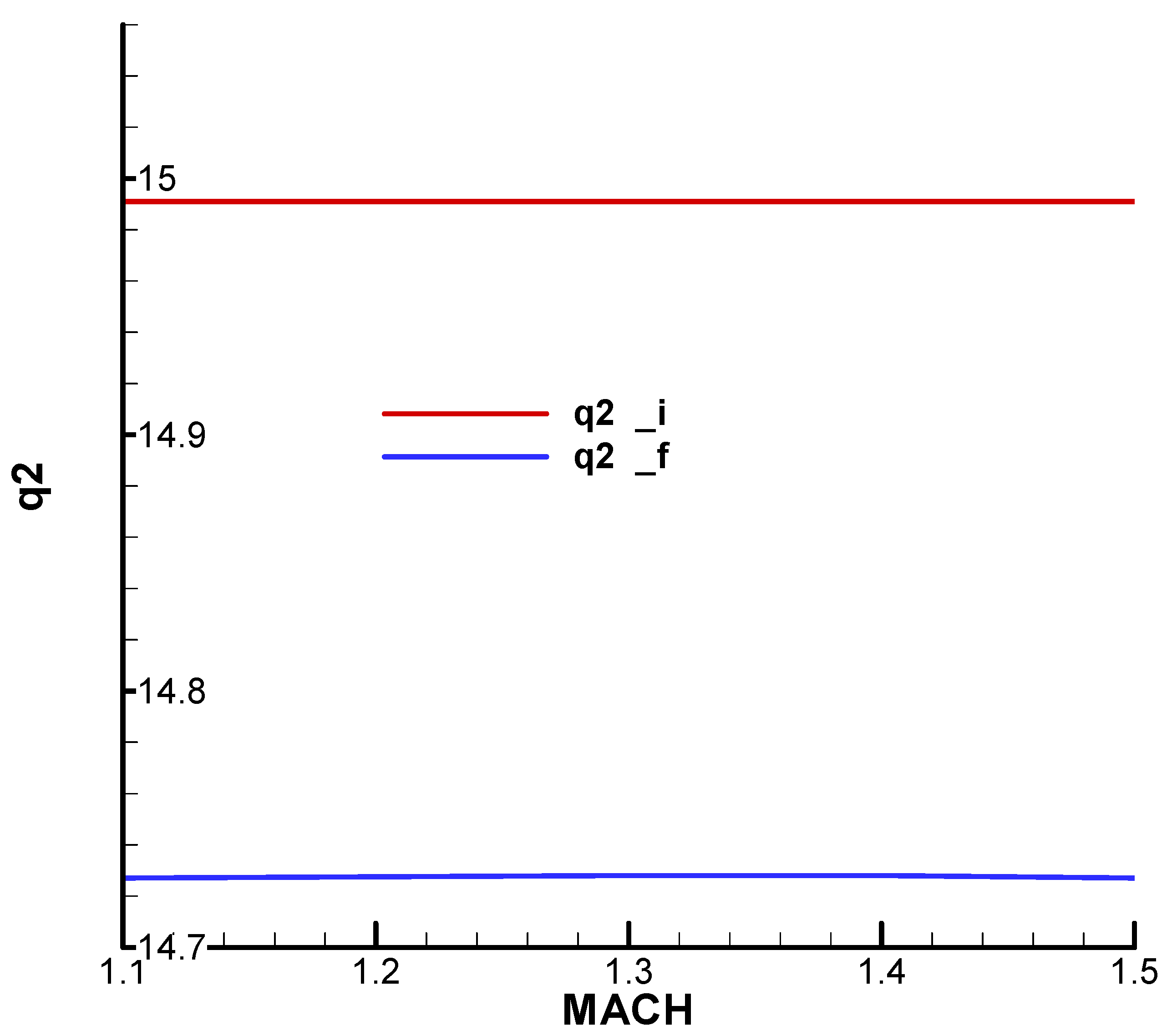 Aerospace 11 00660 g0a36 Aerospace 11 00660 g0a36