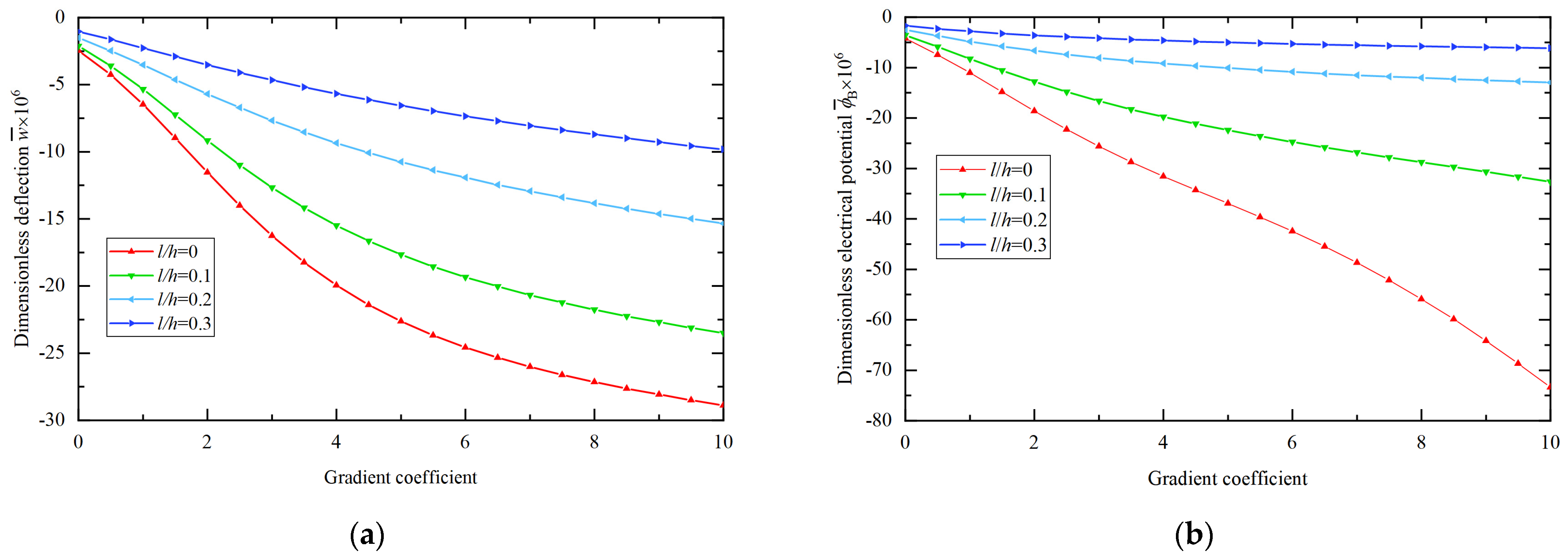 Aerospace 11 00661 g010a Aerospace 11 00661 g010a