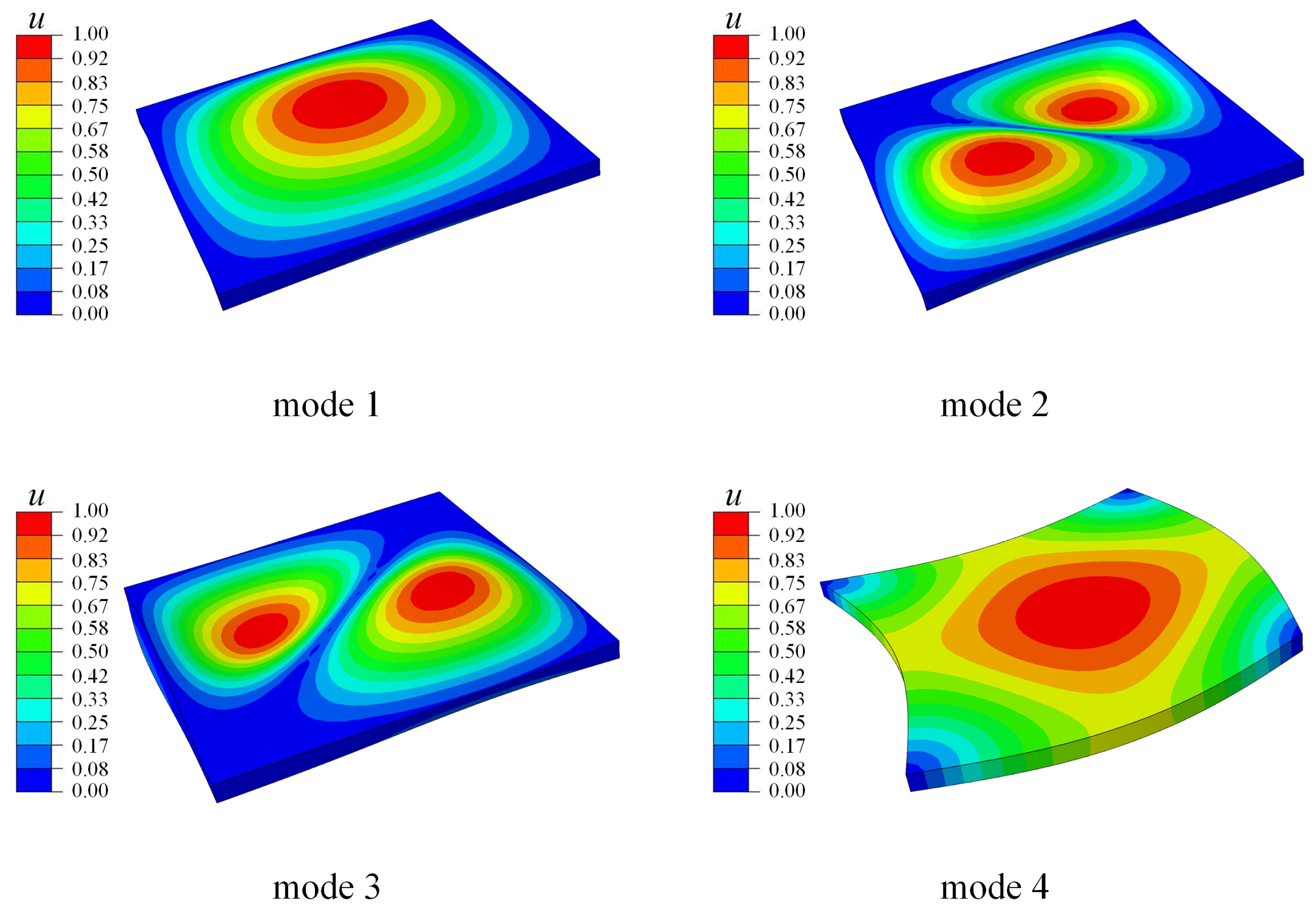 Aerospace 11 00661 g014 Aerospace 11 00661 g014