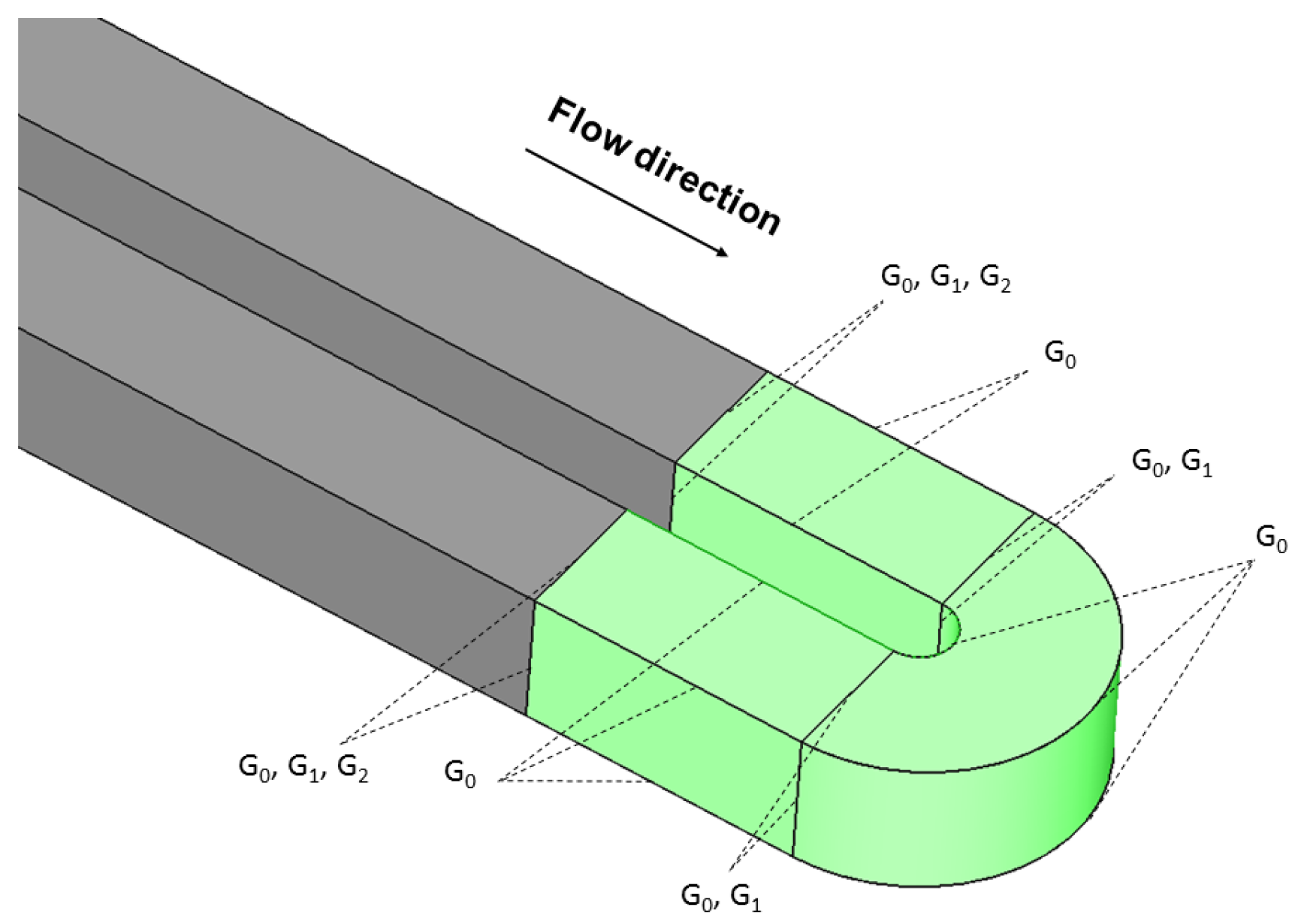 Aerospace 11 00663 g001
