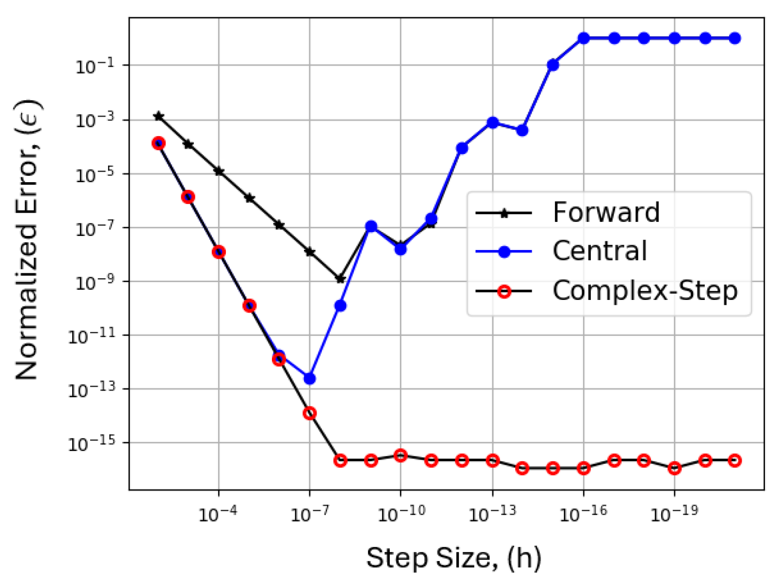 Aerospace 11 00663 g014