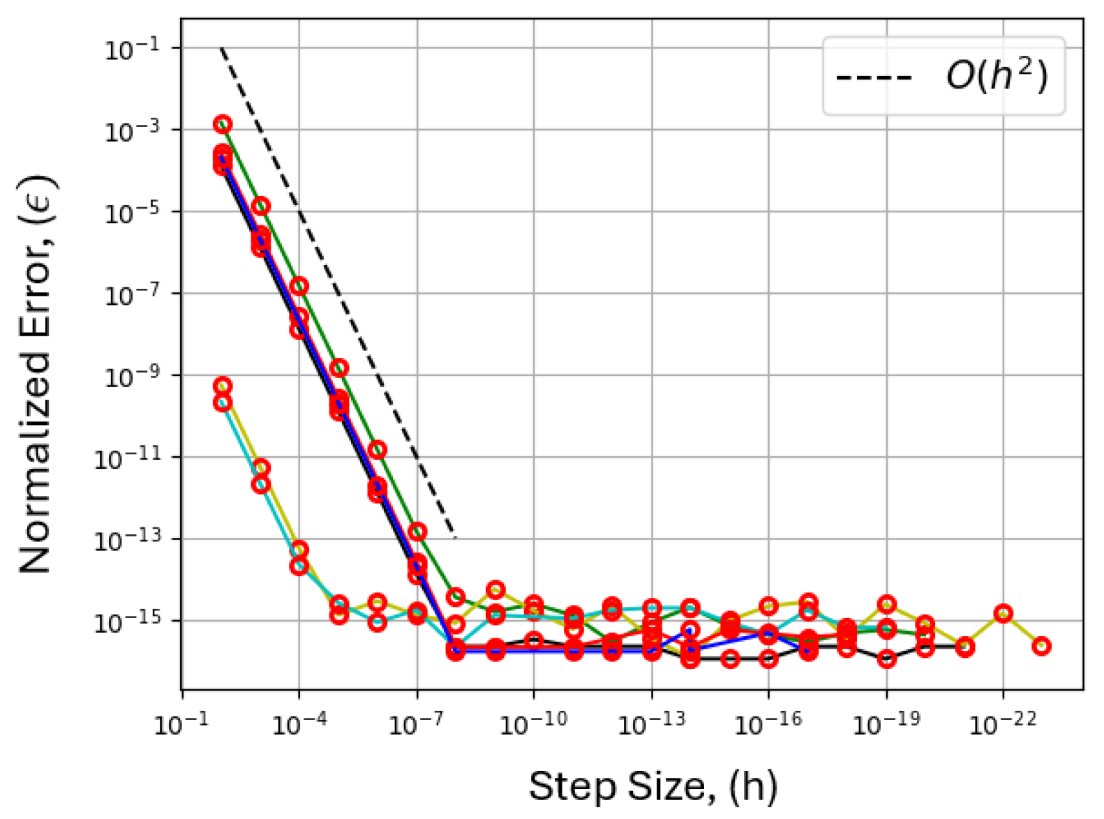 Aerospace 11 00663 g015