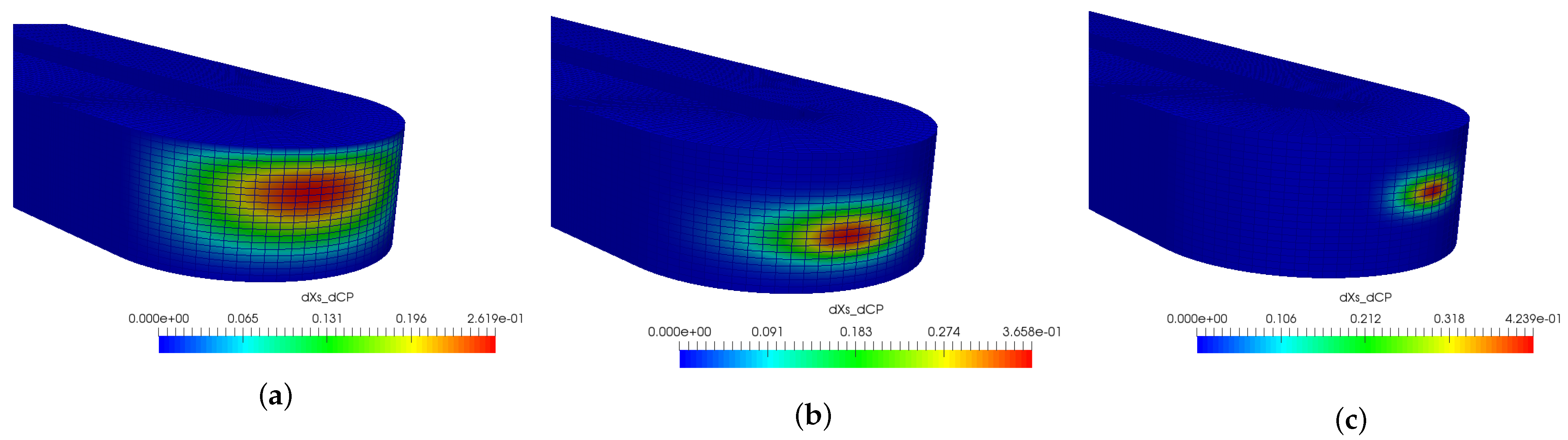 Aerospace 11 00663 g018