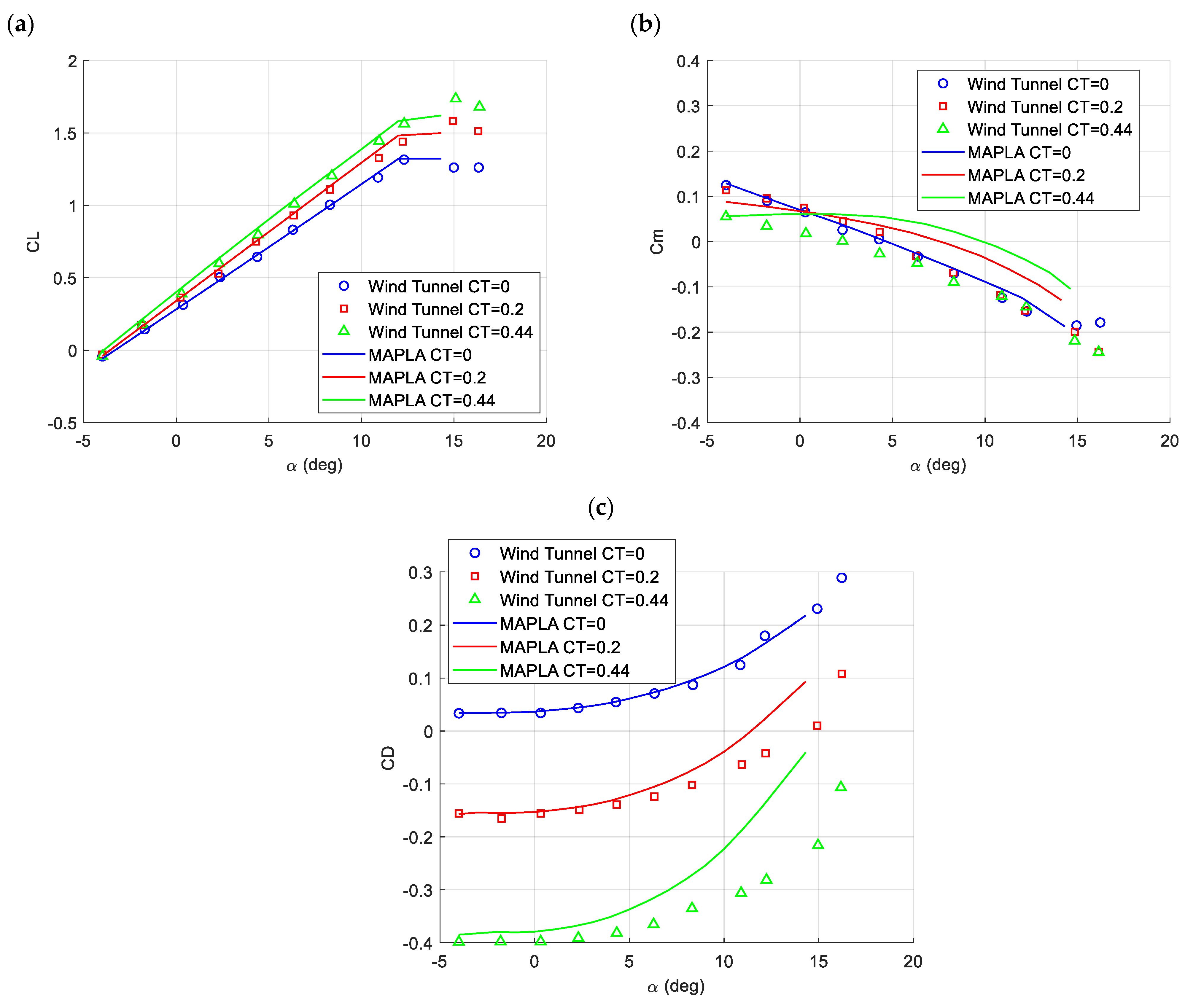 Aerospace 11 00664 g002