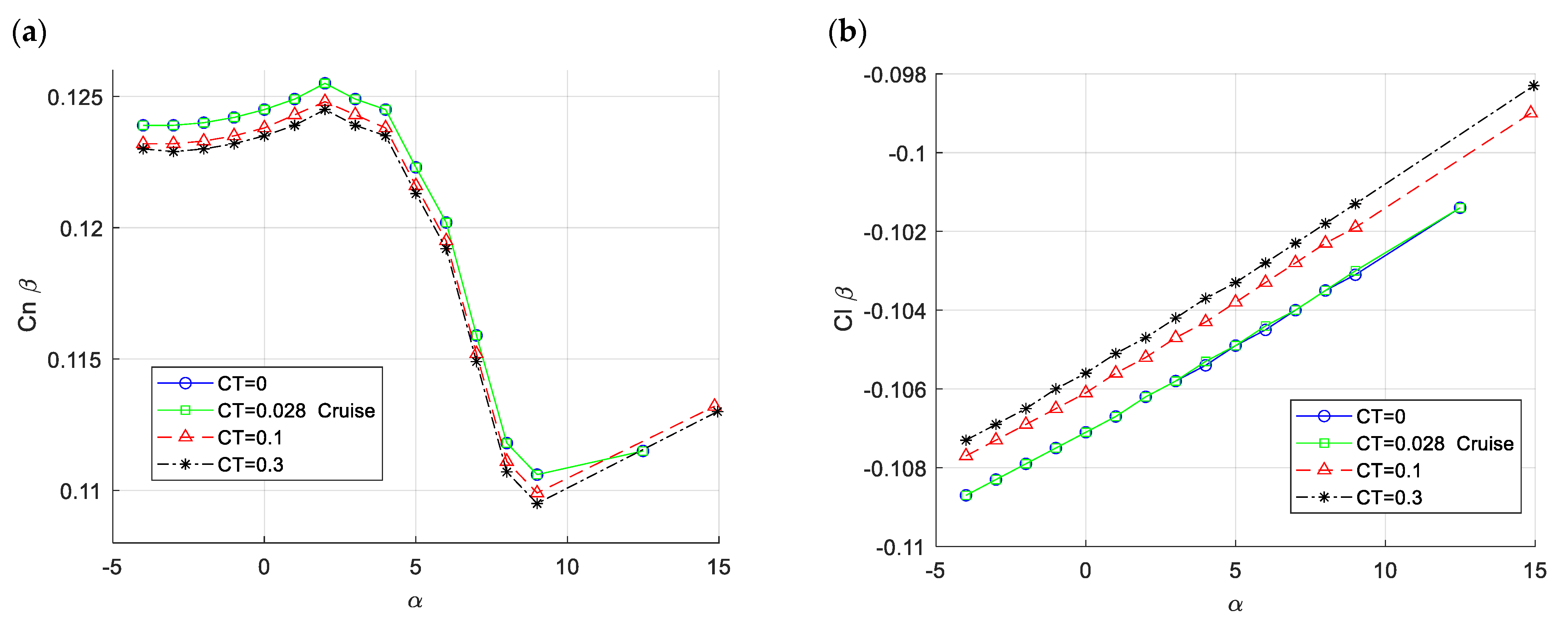 Aerospace 11 00664 g006