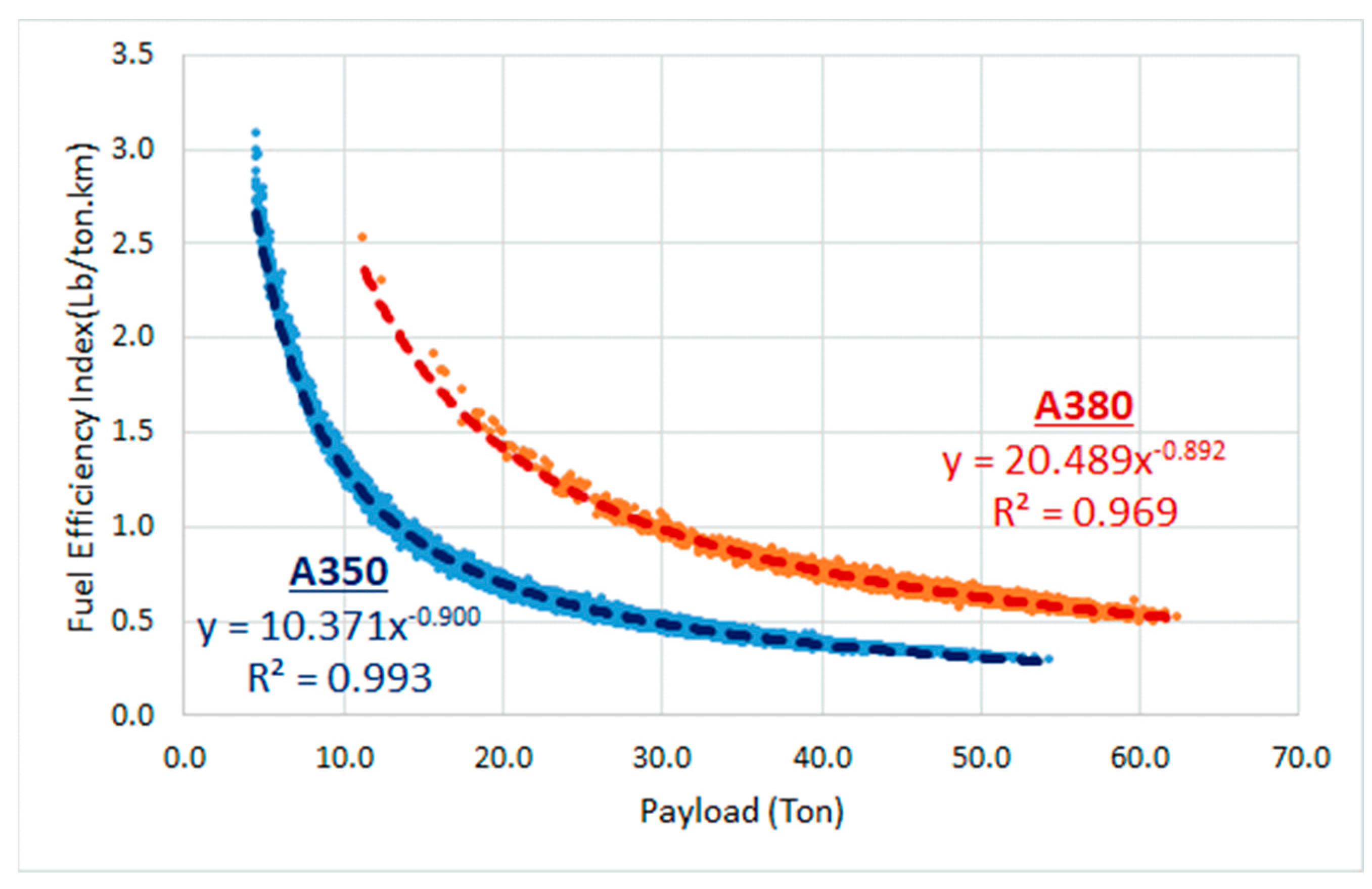 Aerospace 11 00665 g001