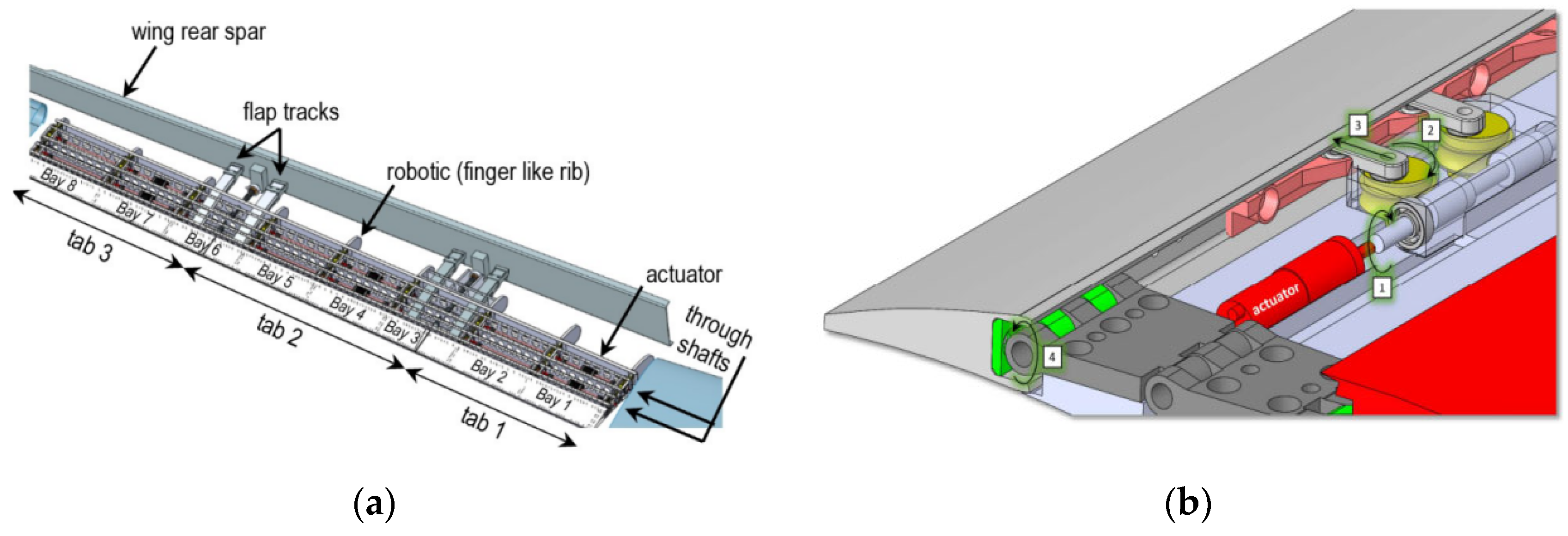 Aerospace 11 00666 g003