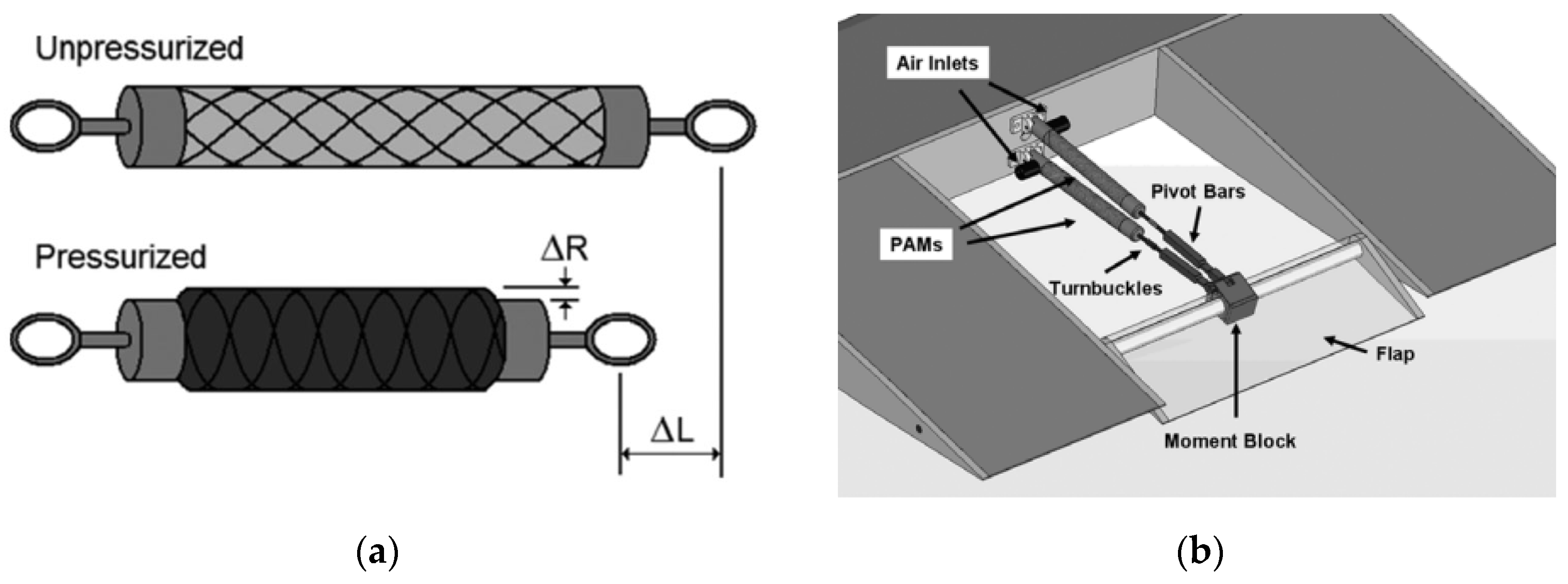 Aerospace 11 00666 g004