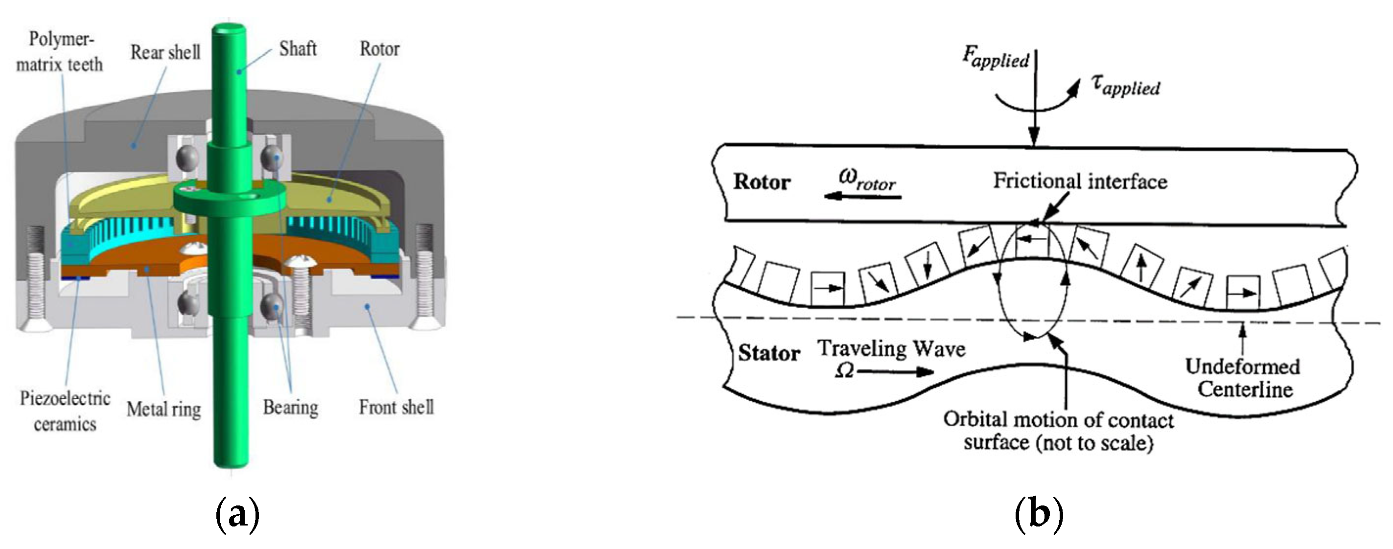 Aerospace 11 00666 g008