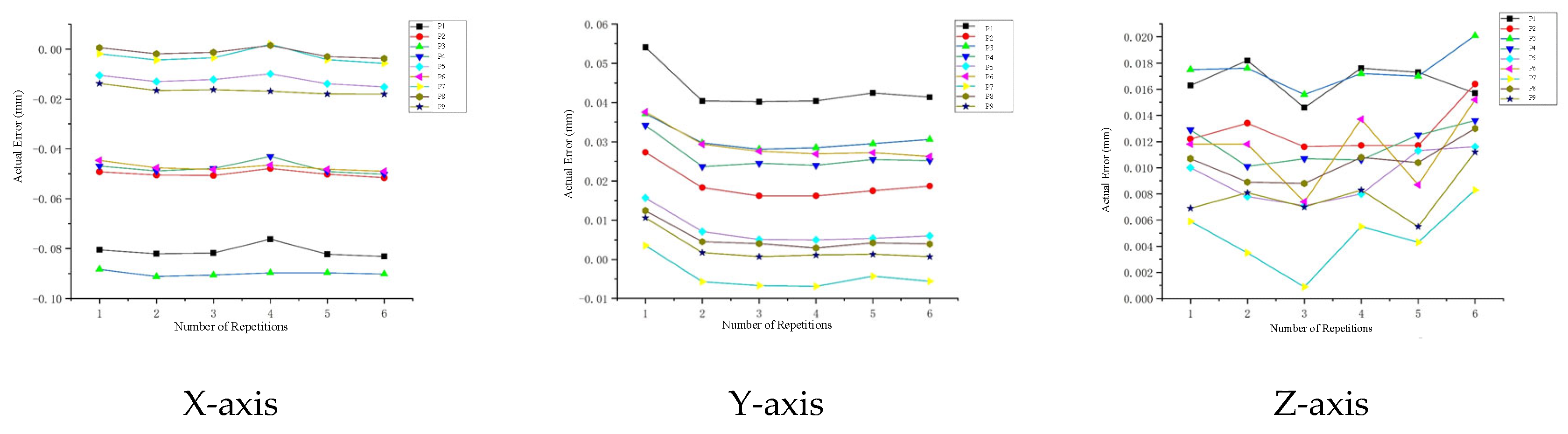 Aerospace 11 00666 g021