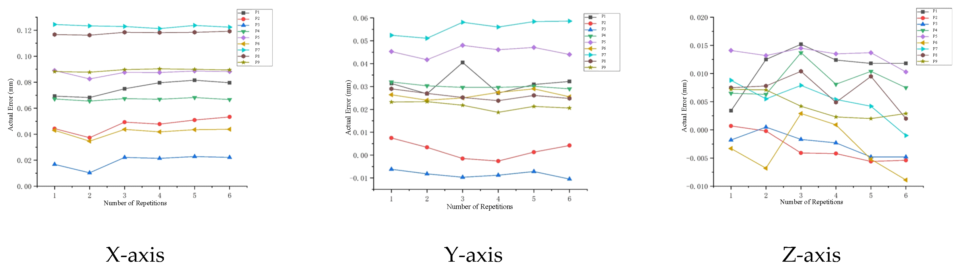 Aerospace 11 00666 g022