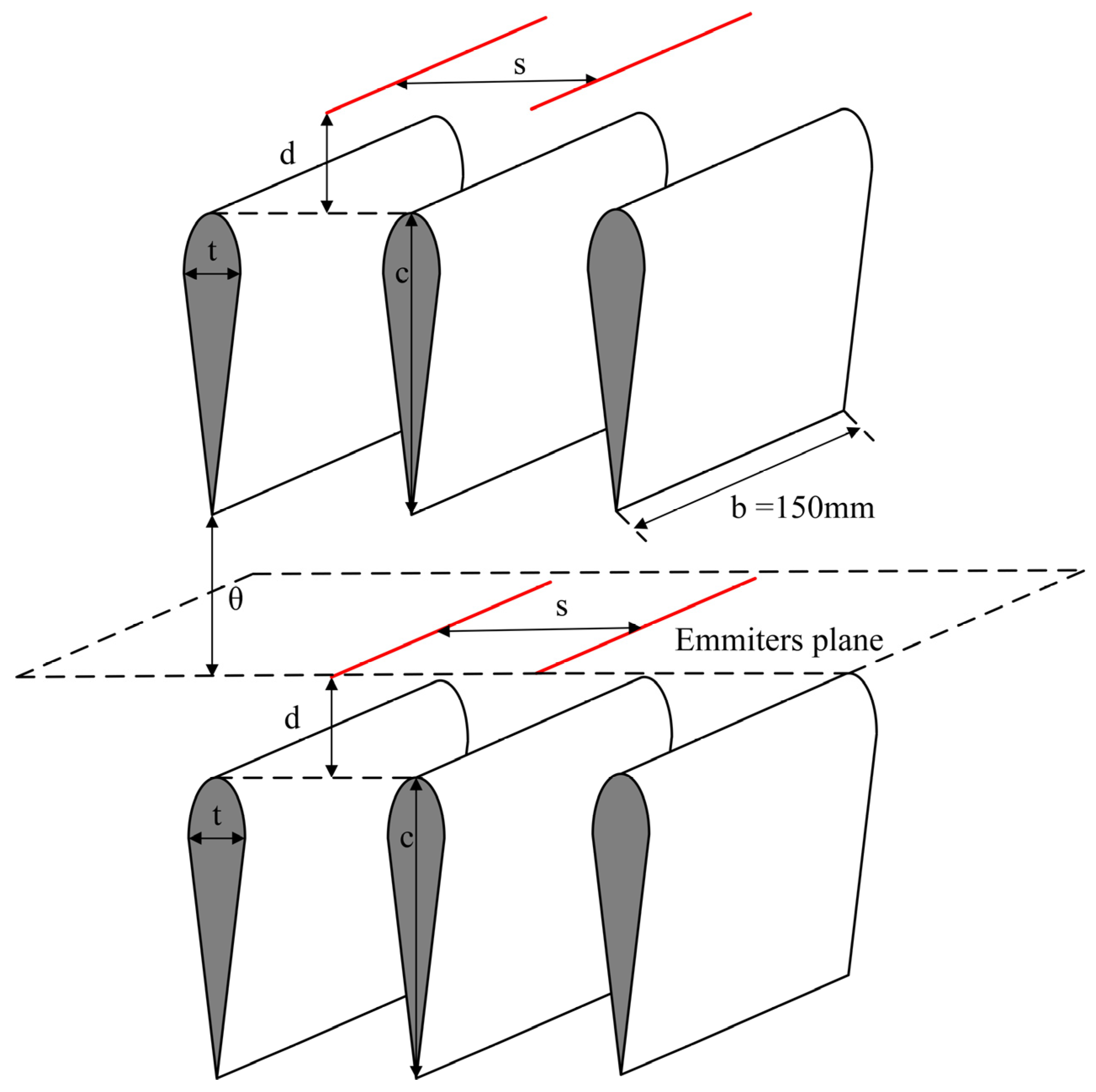 Aerospace 11 00667 g005