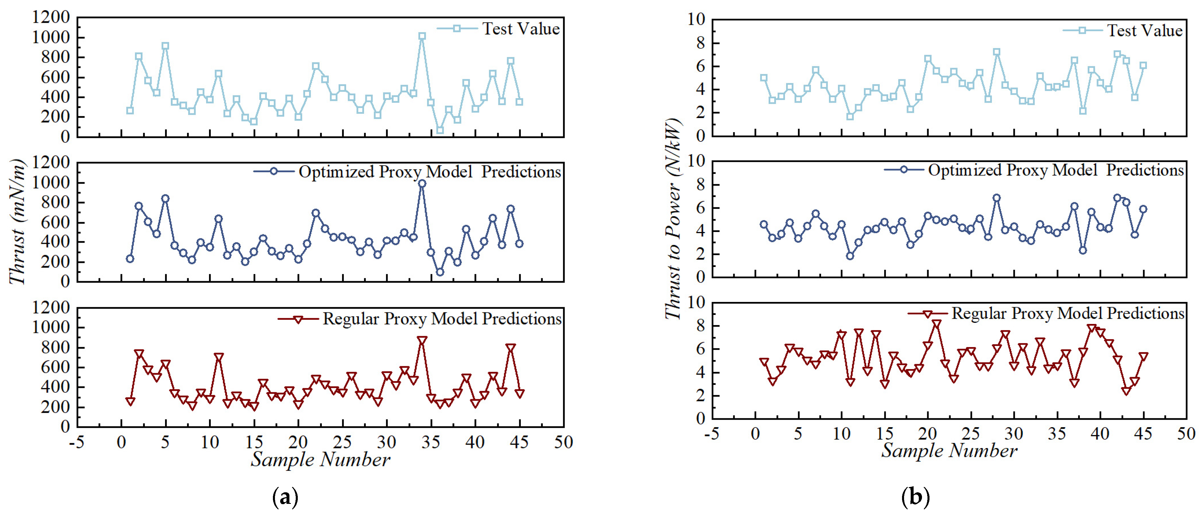 Aerospace 11 00667 g007