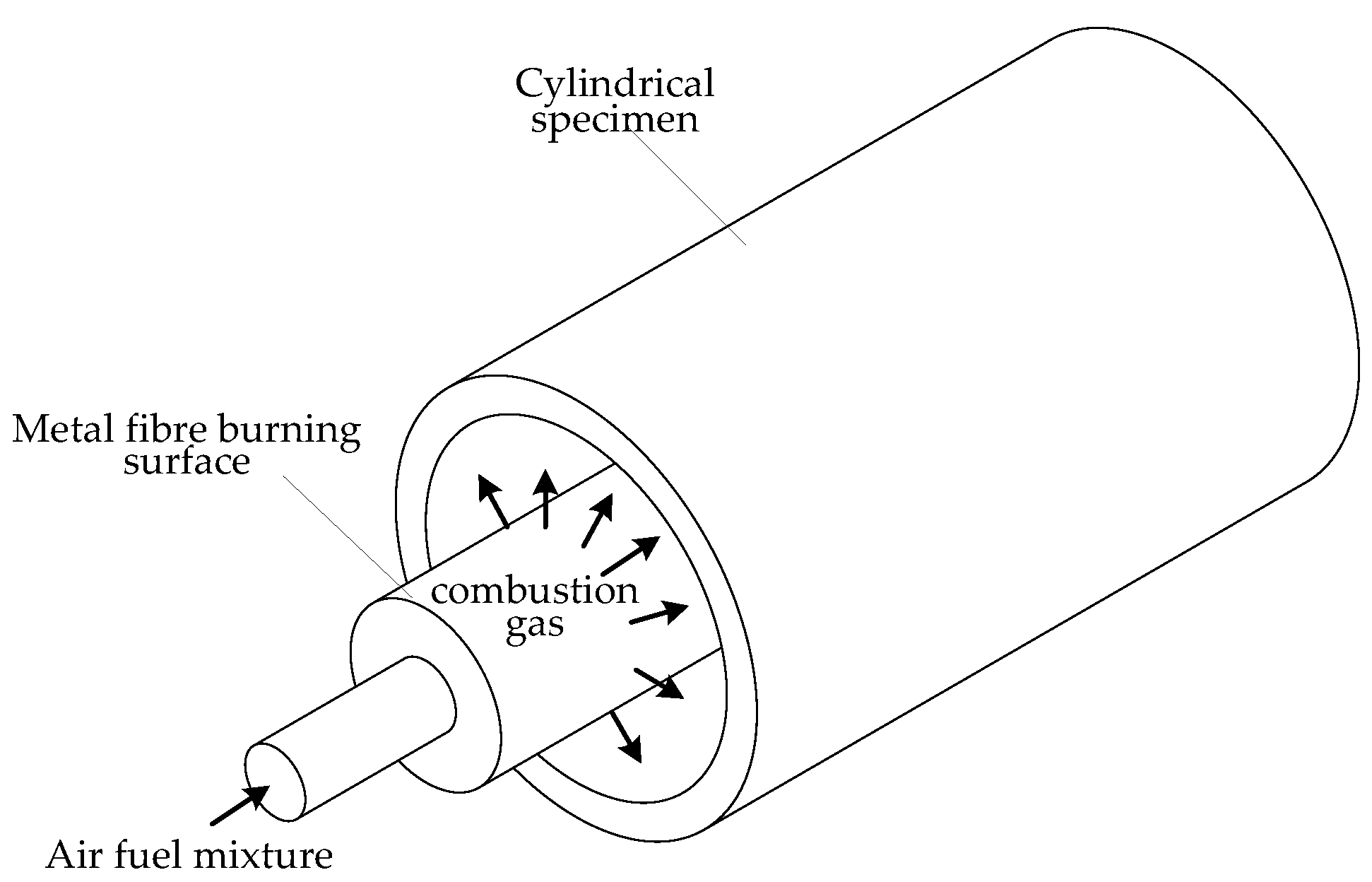Aerospace 11 00668 g002
