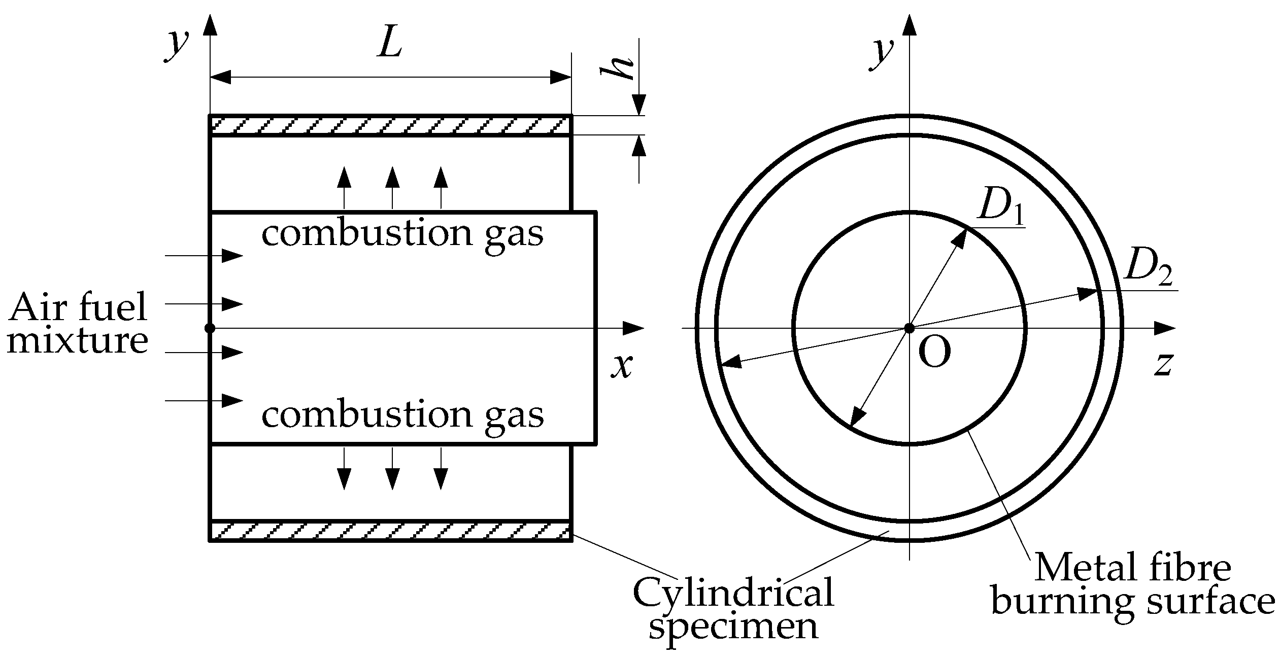 Aerospace 11 00668 g003