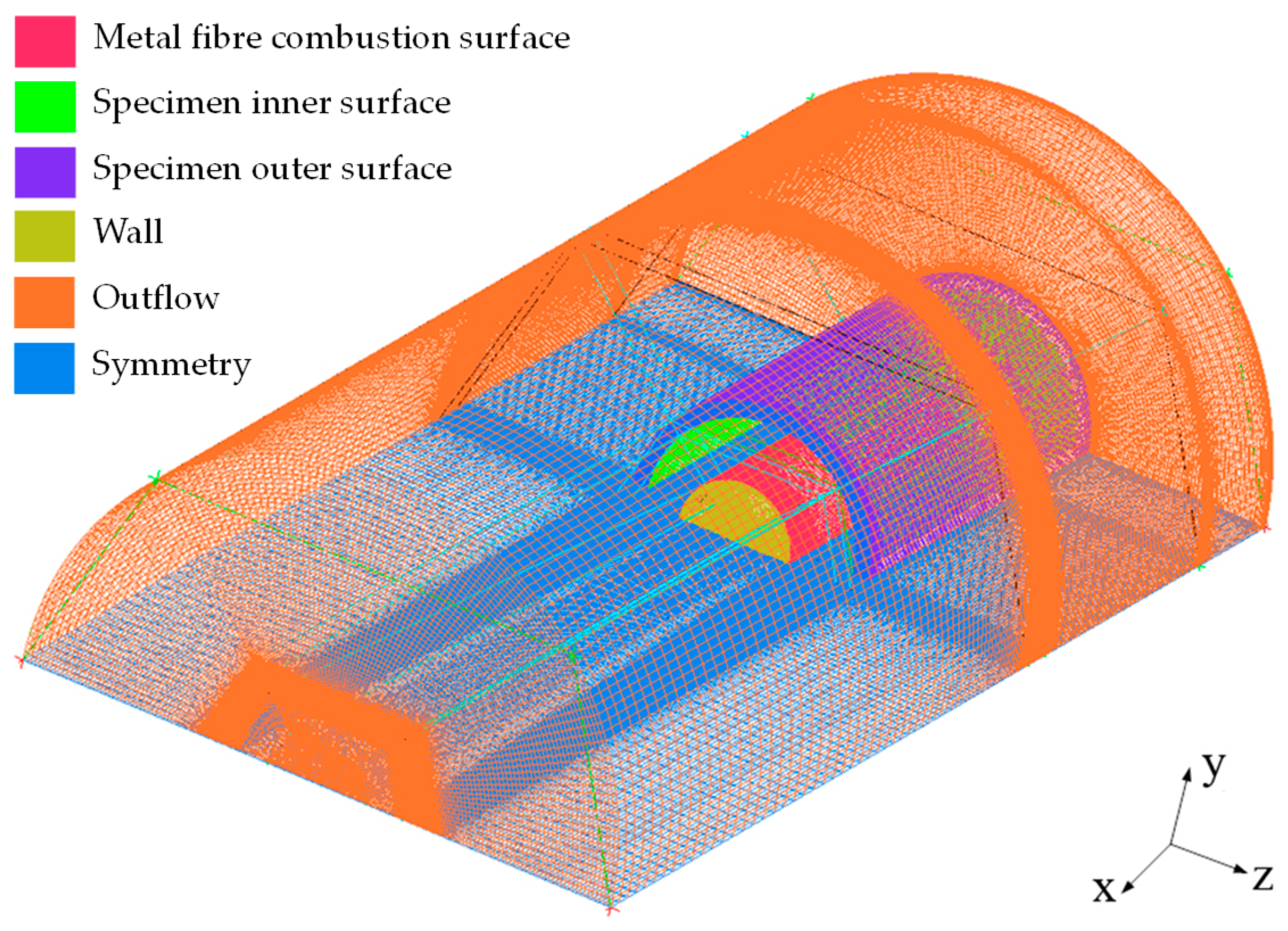 Aerospace 11 00668 g004