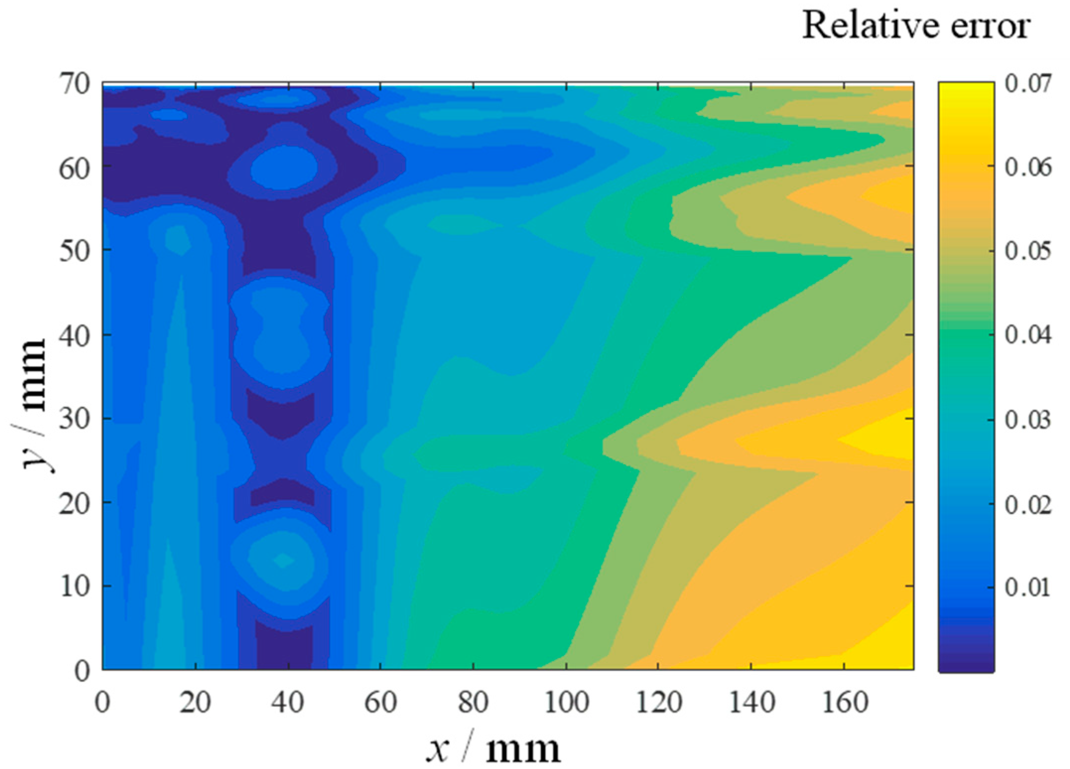 Aerospace 11 00668 g012