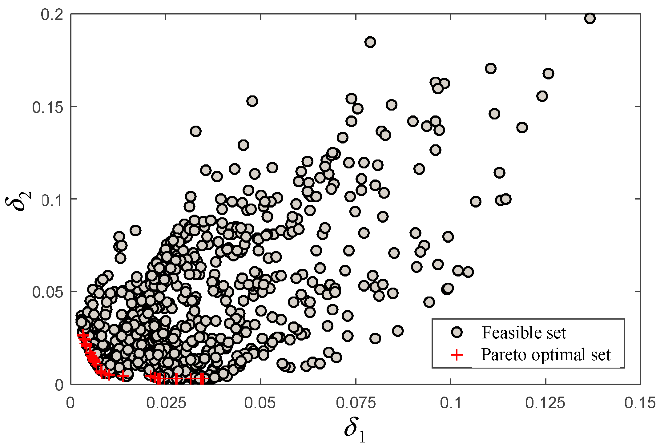 Aerospace 11 00668 g013