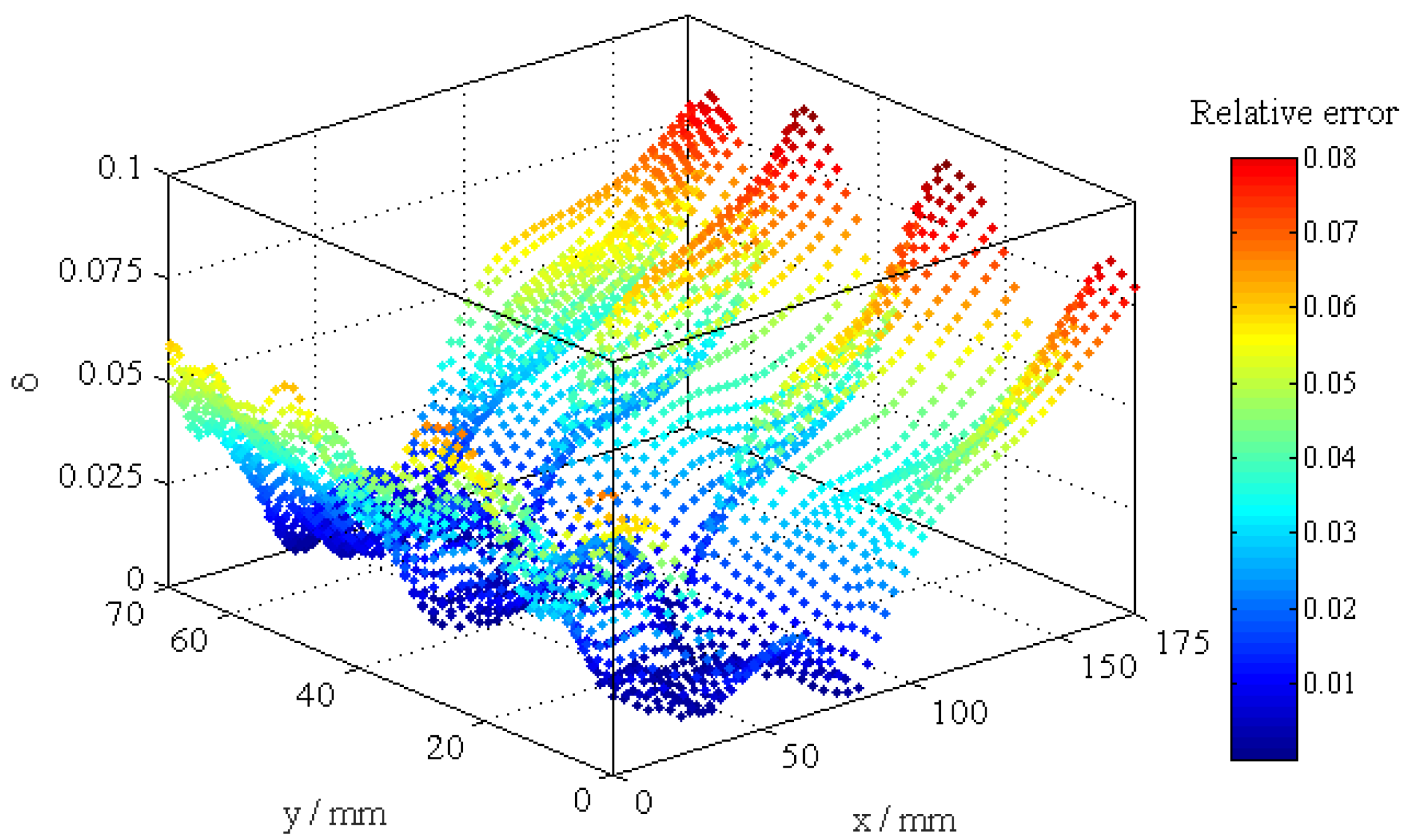 Aerospace 11 00668 g015