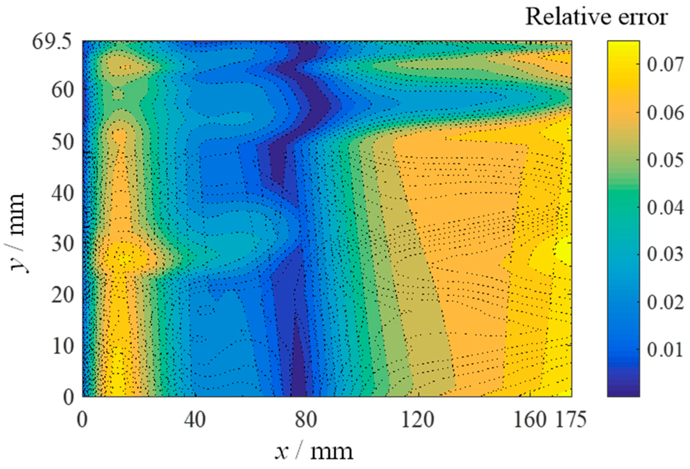 Aerospace 11 00668 g016