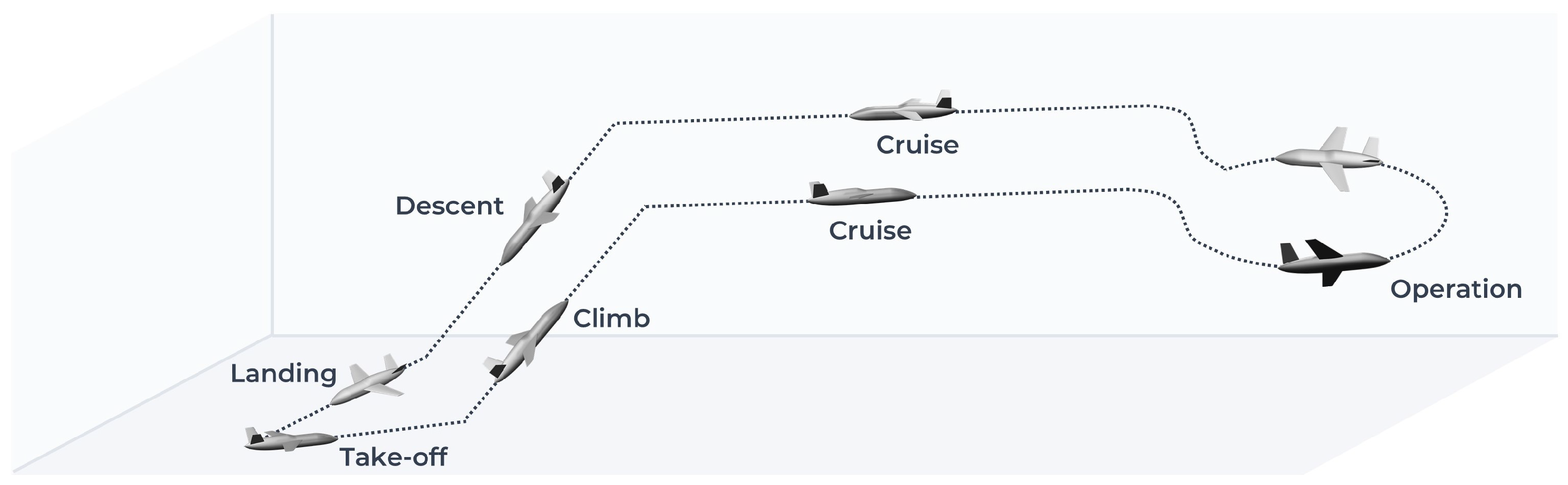 Aerospace 11 00669 g005