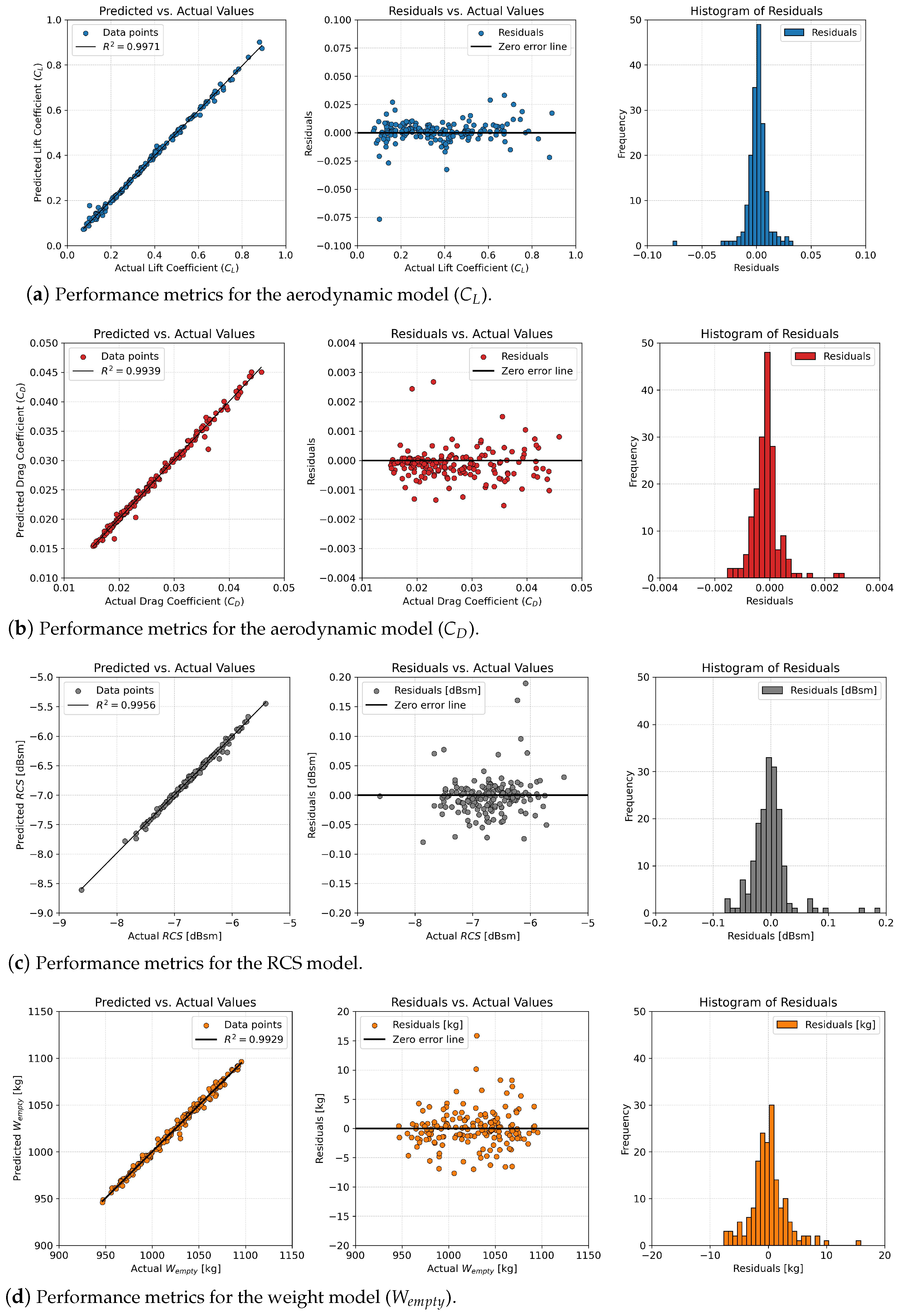 Aerospace 11 00669 g010