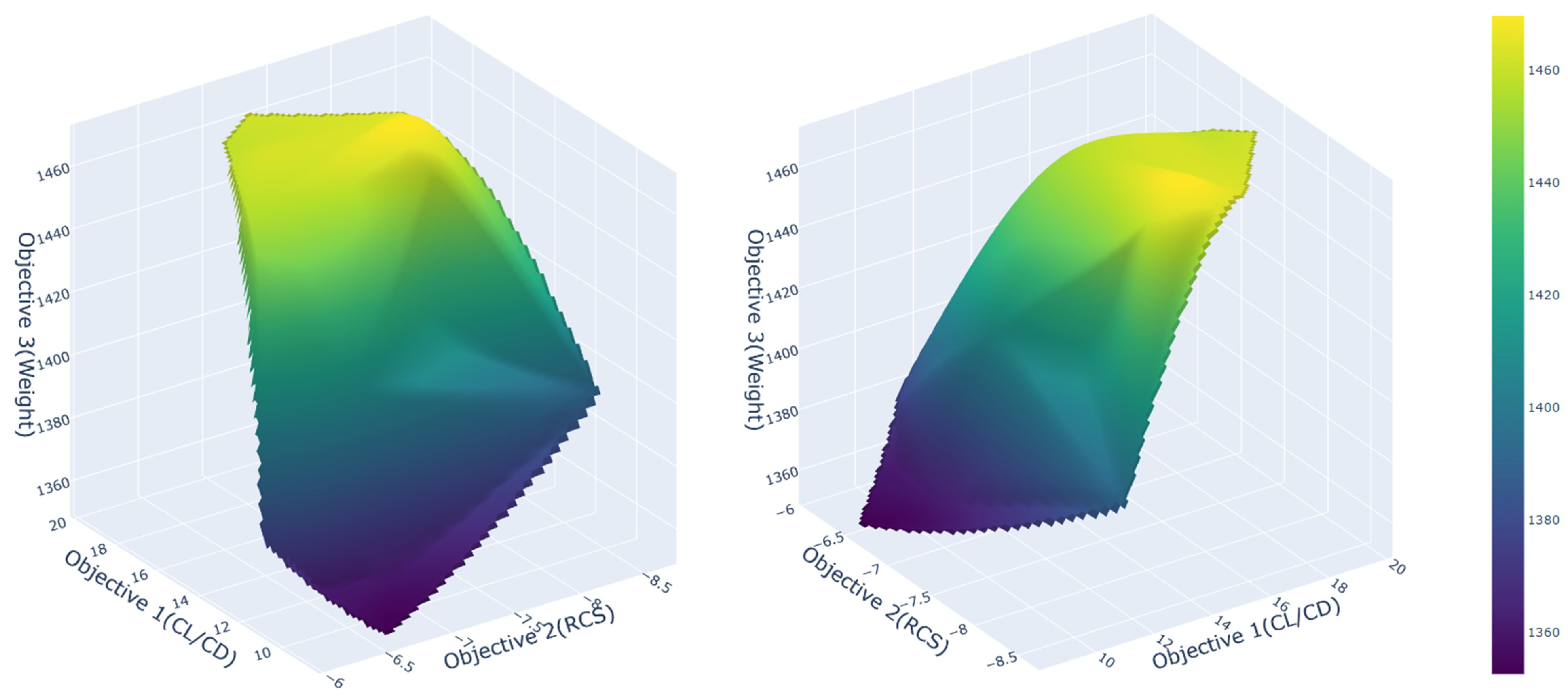 Aerospace 11 00669 g011